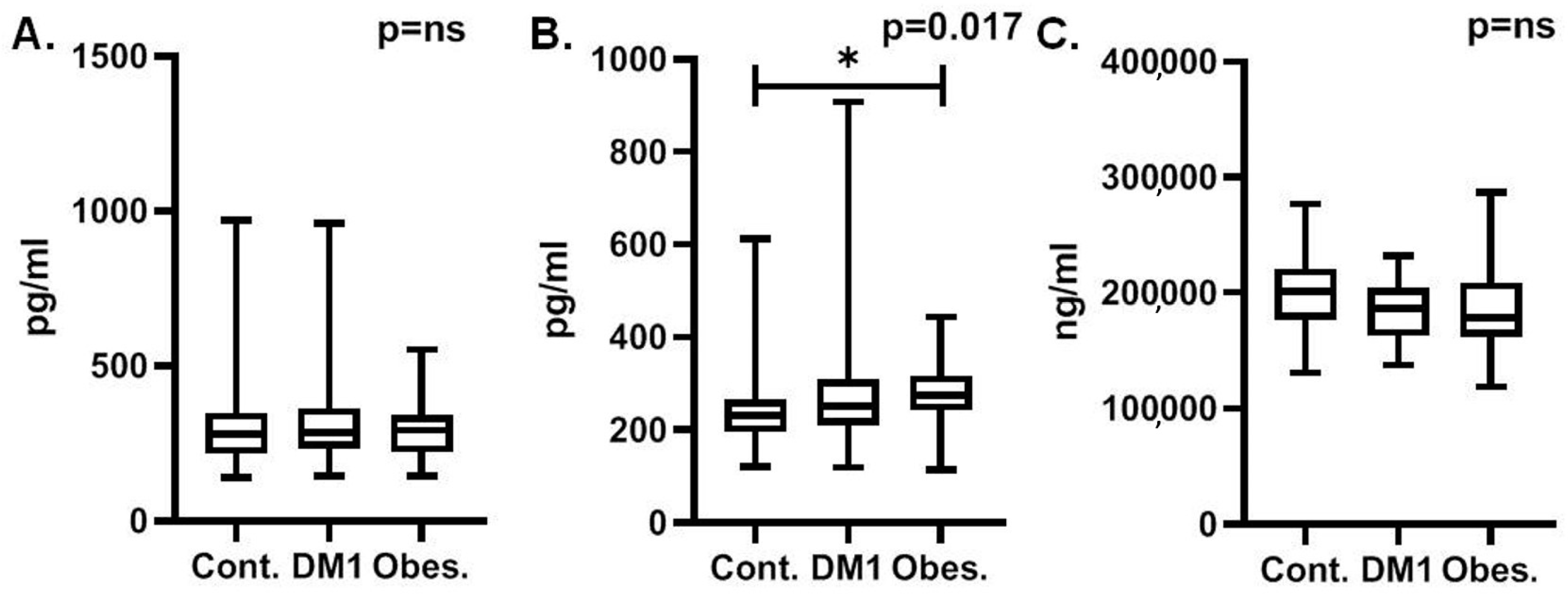 Diagnostics 14 00450 g001 Diagnostics 14 00450 g001