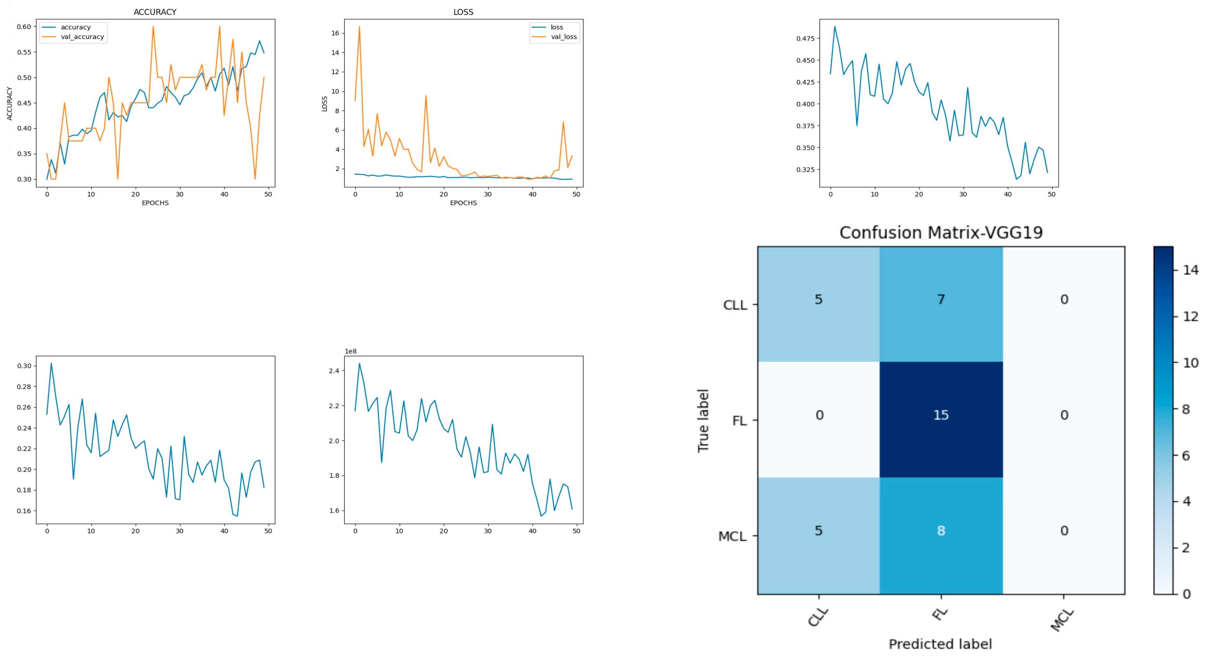 Diagnostics 14 00469 g008