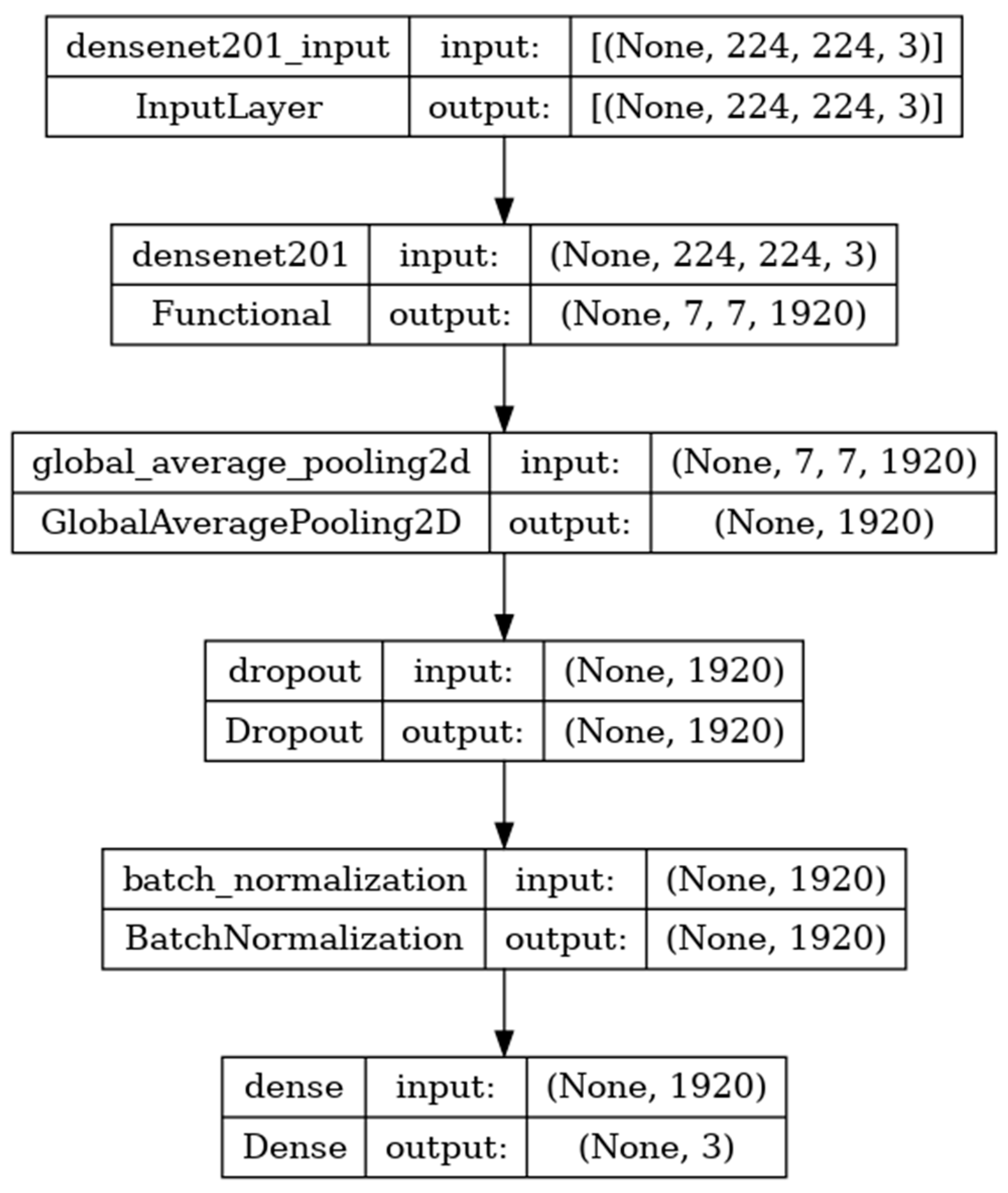 Diagnostics 14 00469 g009