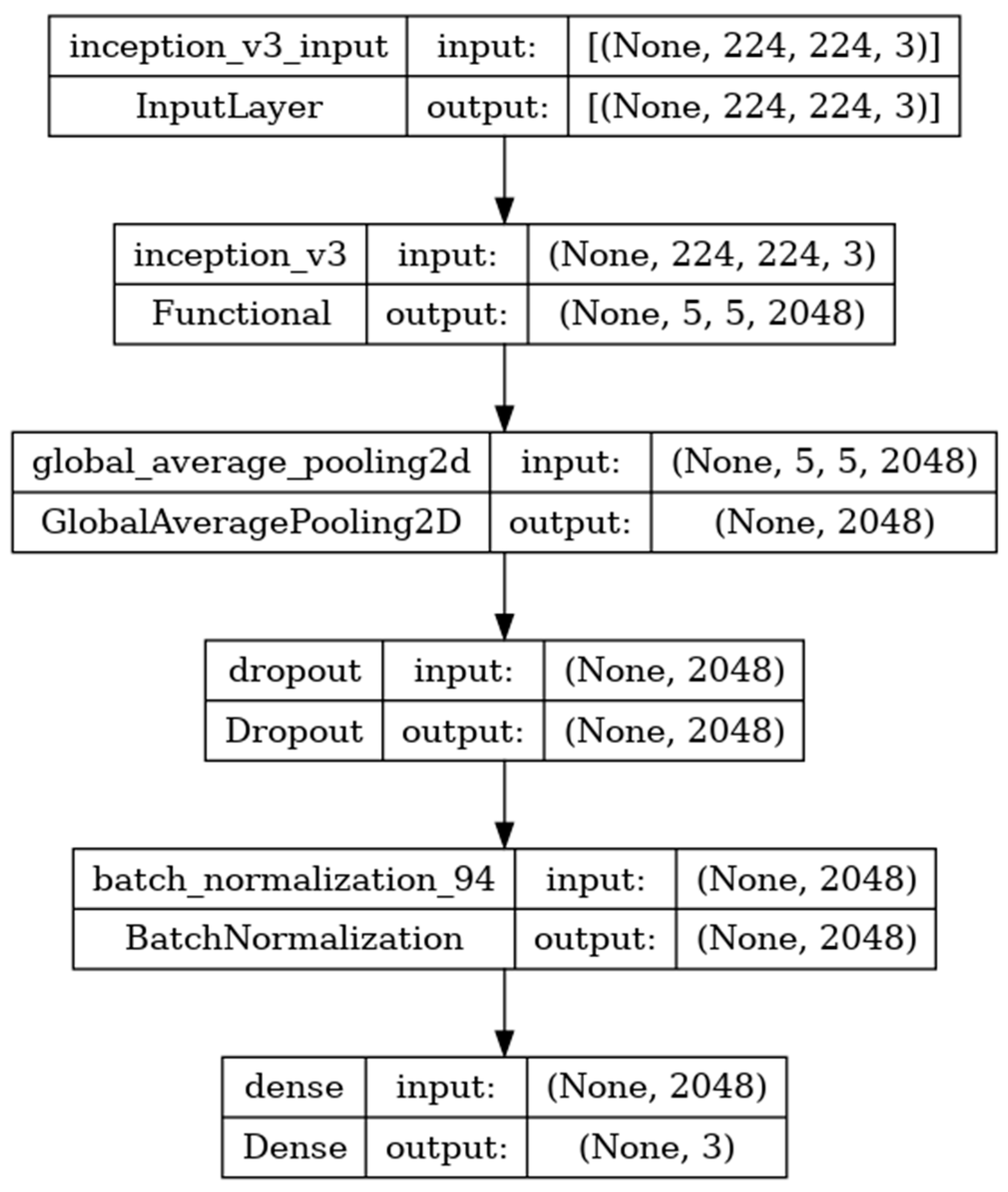 Diagnostics 14 00469 g011