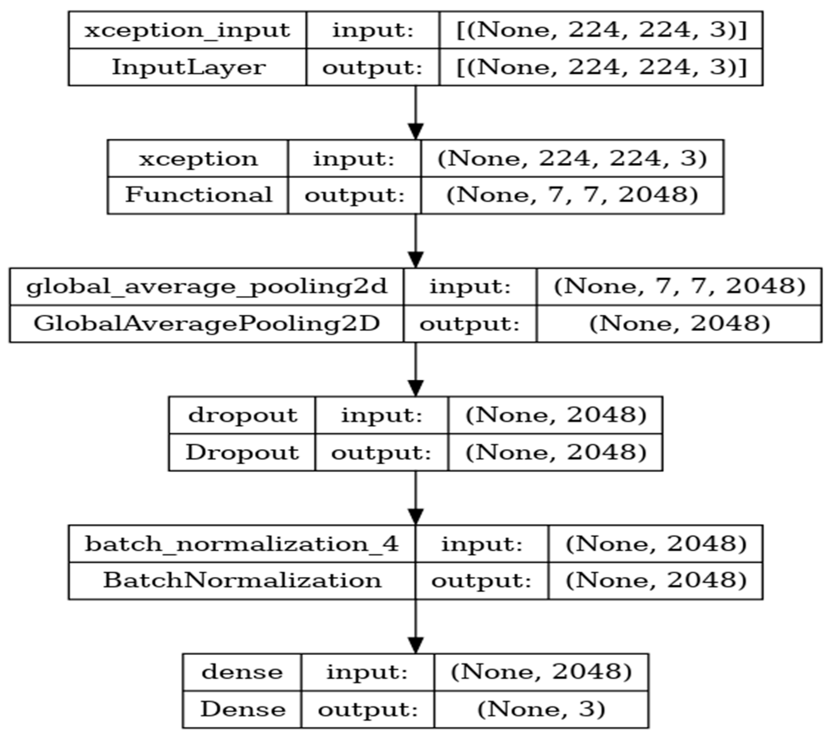 Diagnostics 14 00469 g013