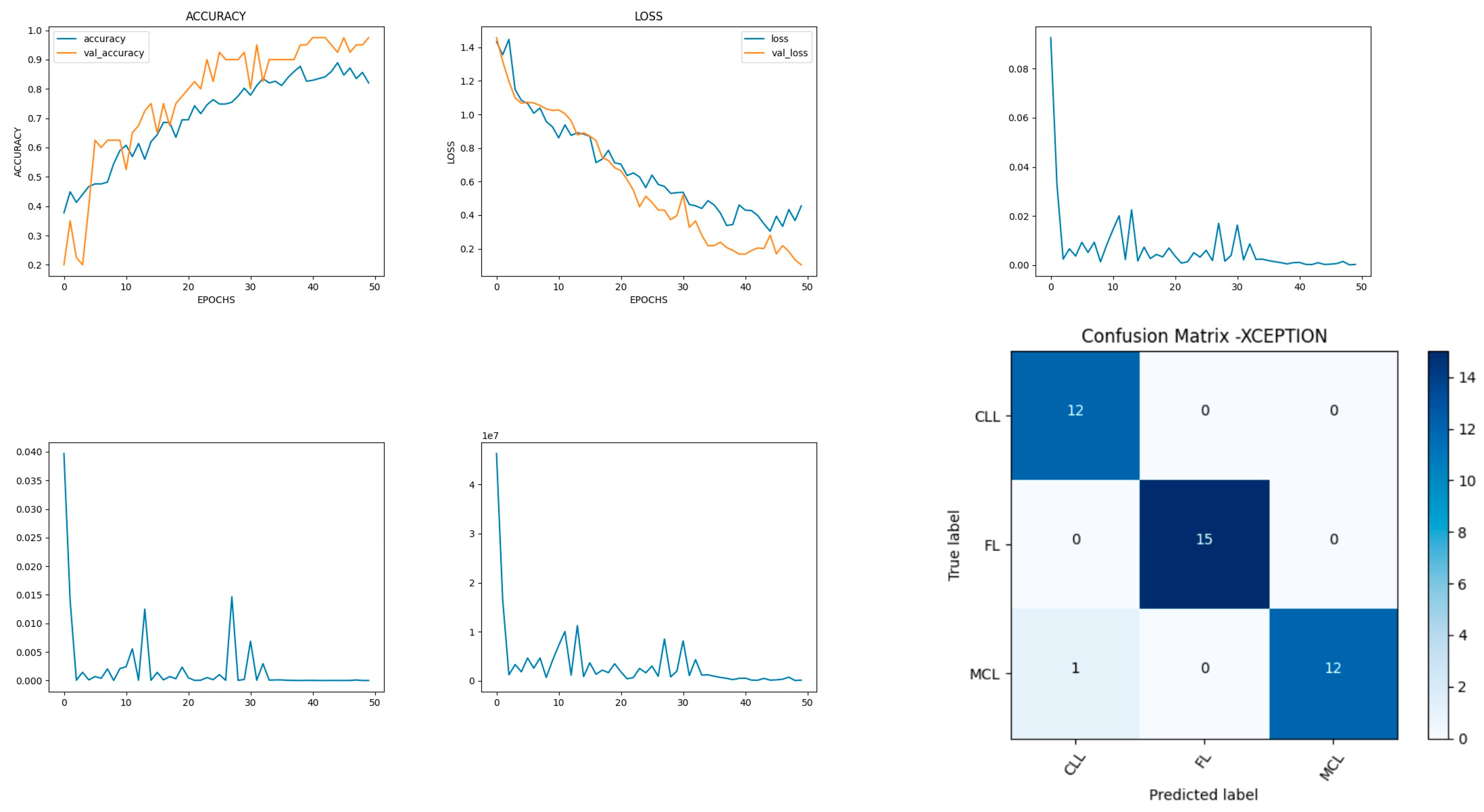 Diagnostics 14 00469 g014