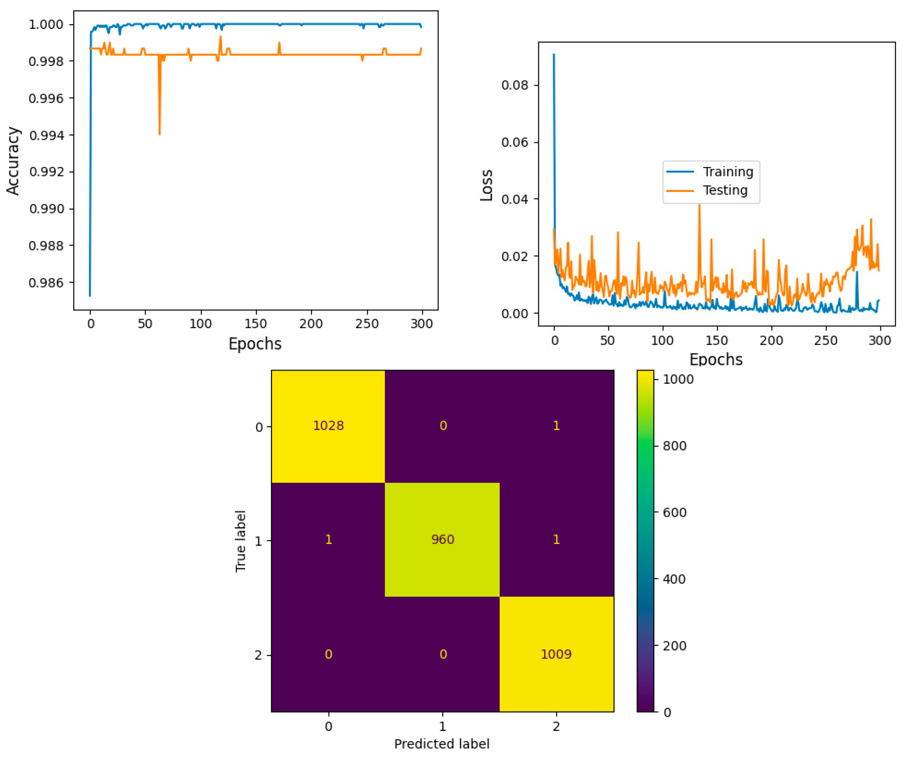 Diagnostics 14 00469 g016
