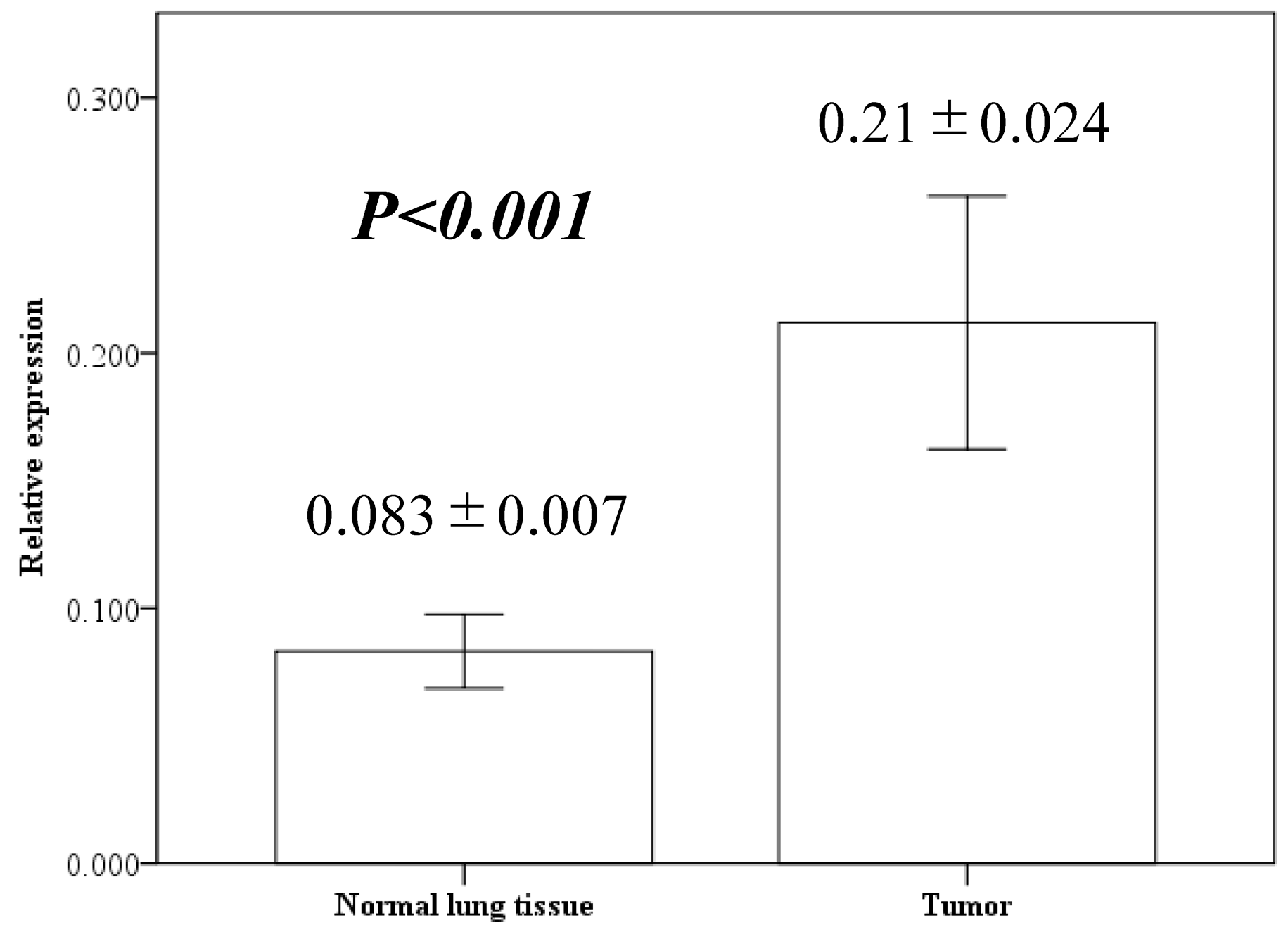 Diagnostics 14 00471 g001