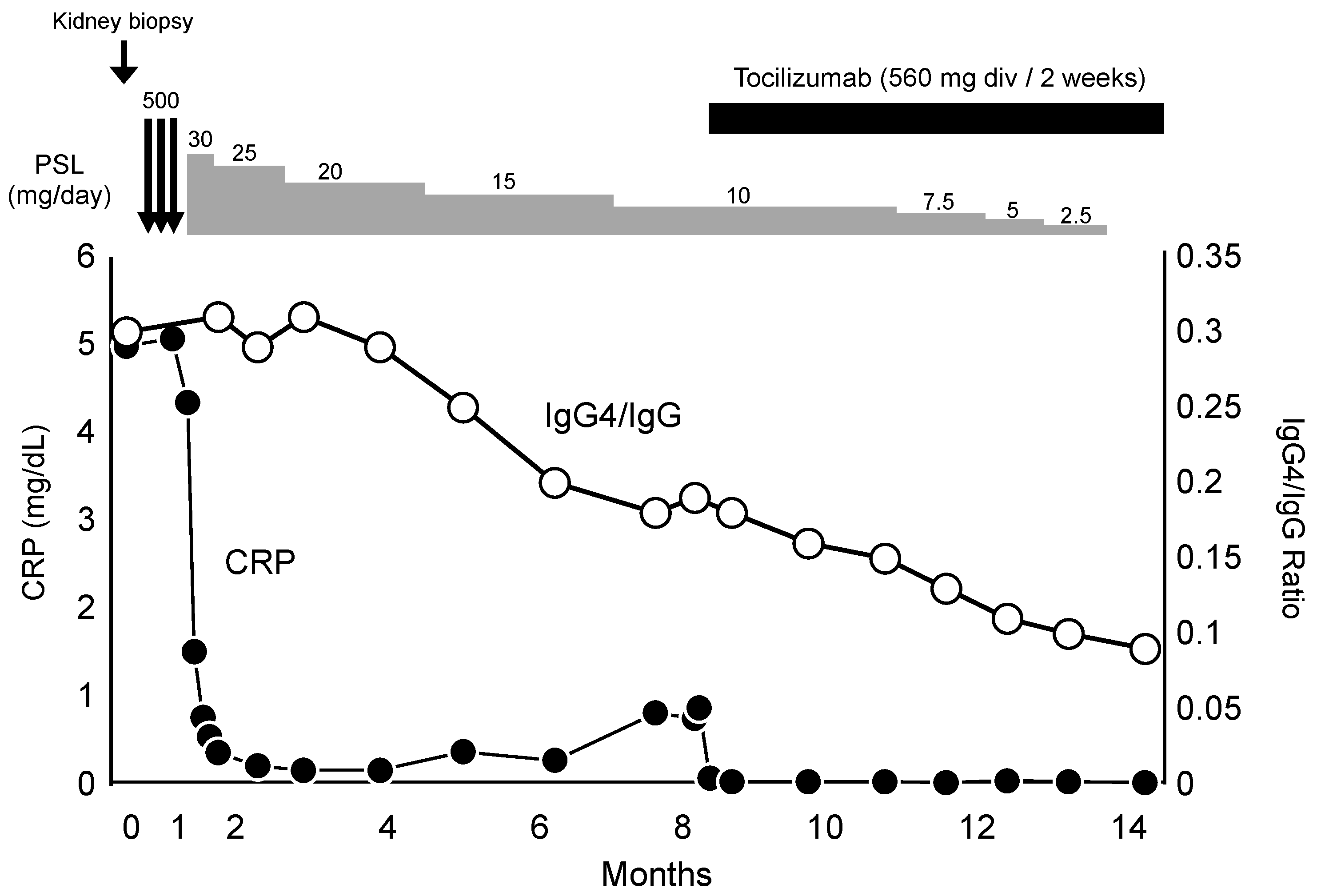 Diagnostics 14 00476 g008 Diagnostics 14 00476 g008