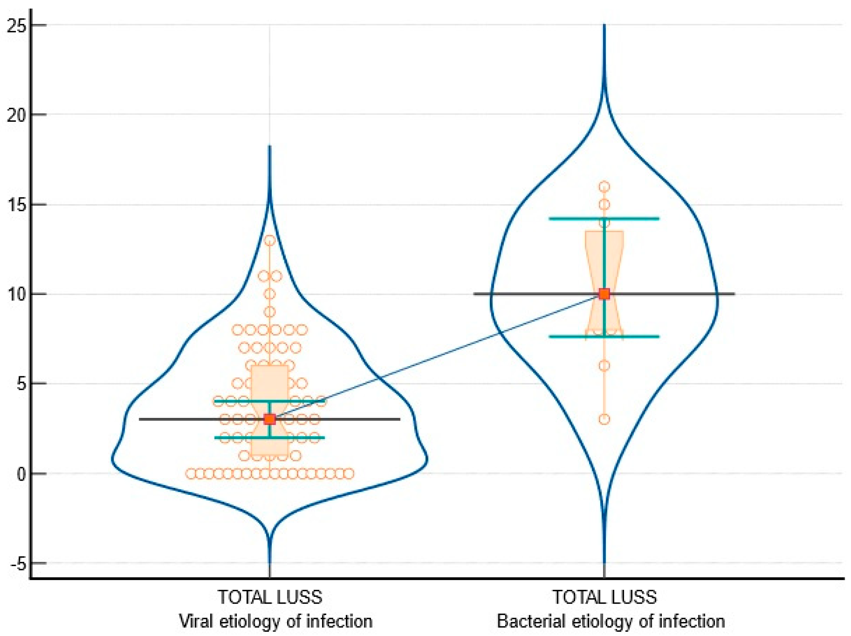 Diagnostics 14 00480 g002