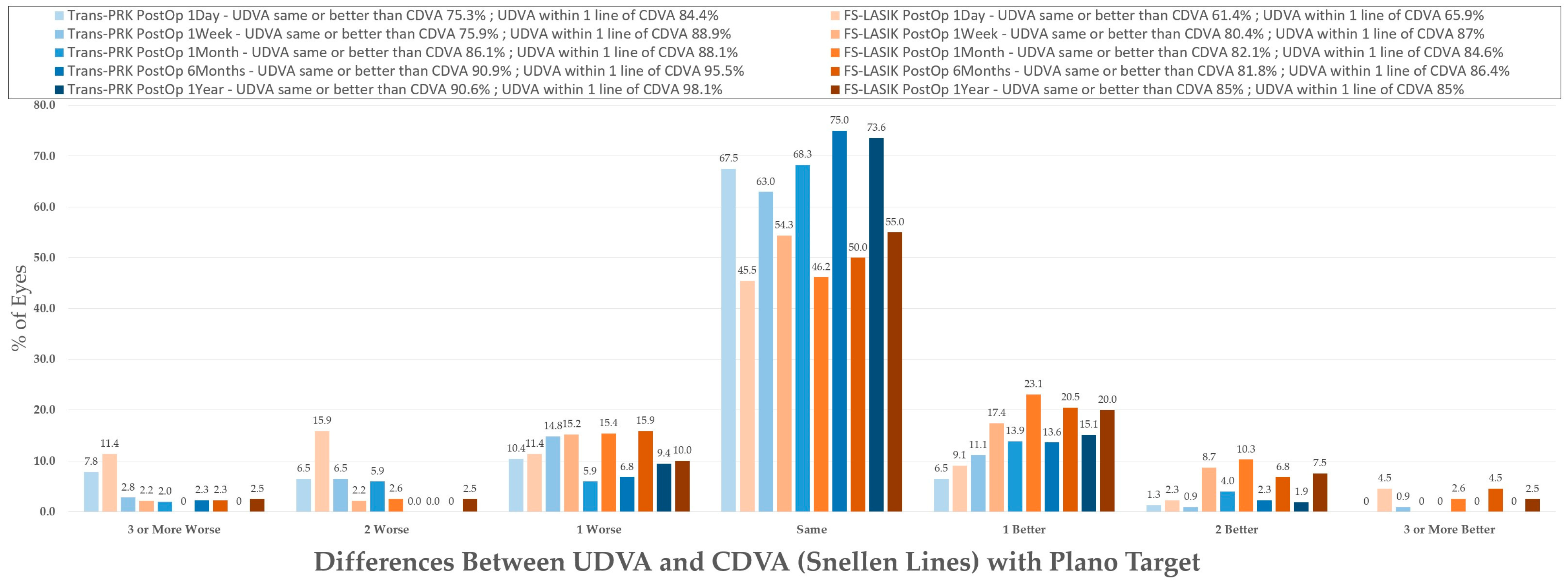 Diagnostics 14 00481 g004