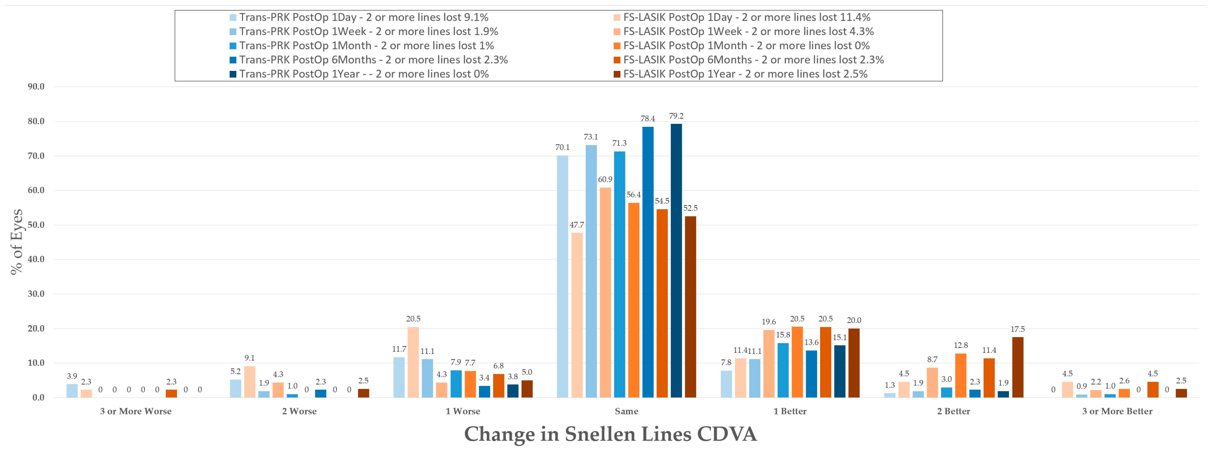 Diagnostics 14 00481 g005