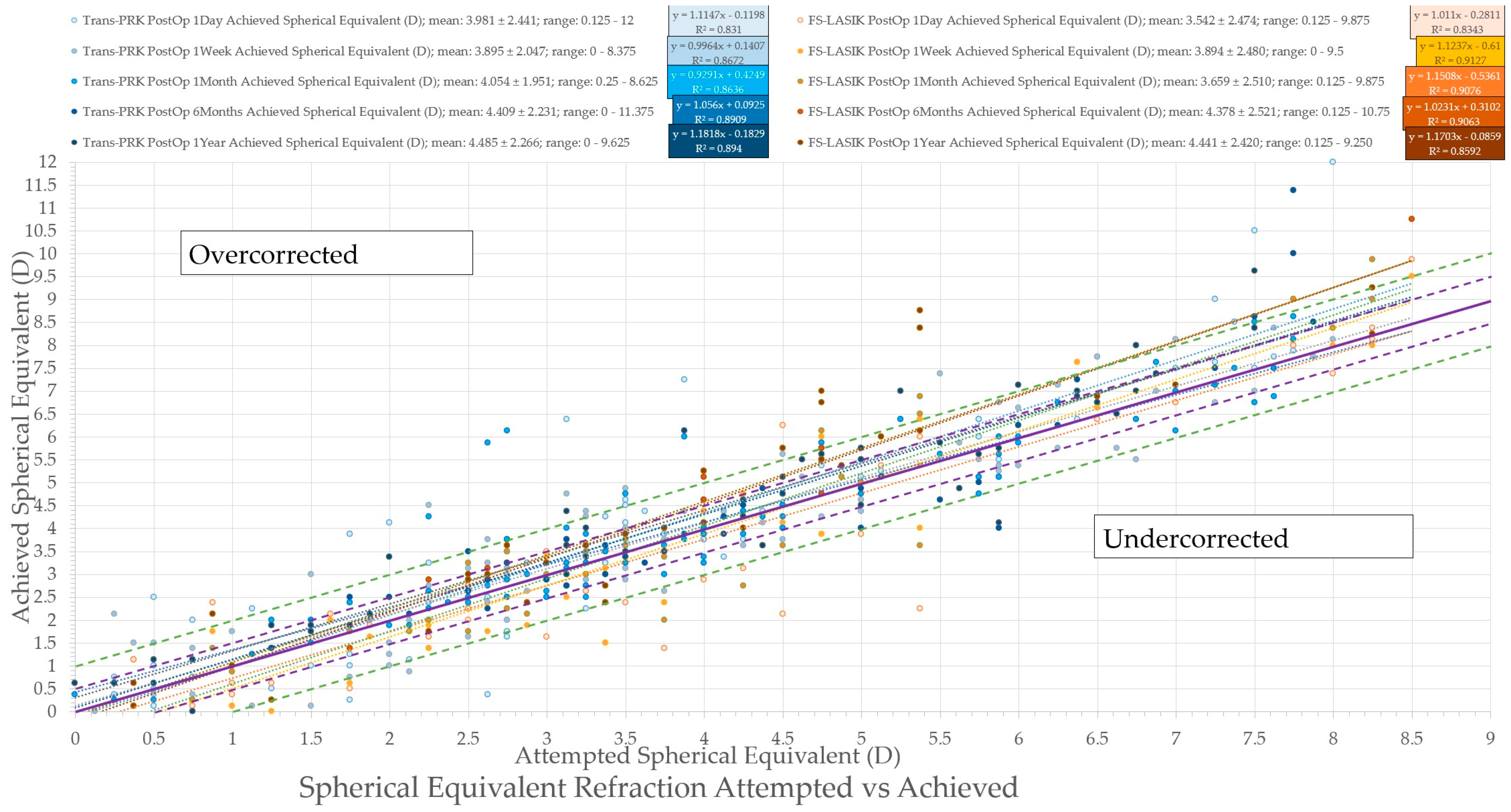 Diagnostics 14 00481 g006