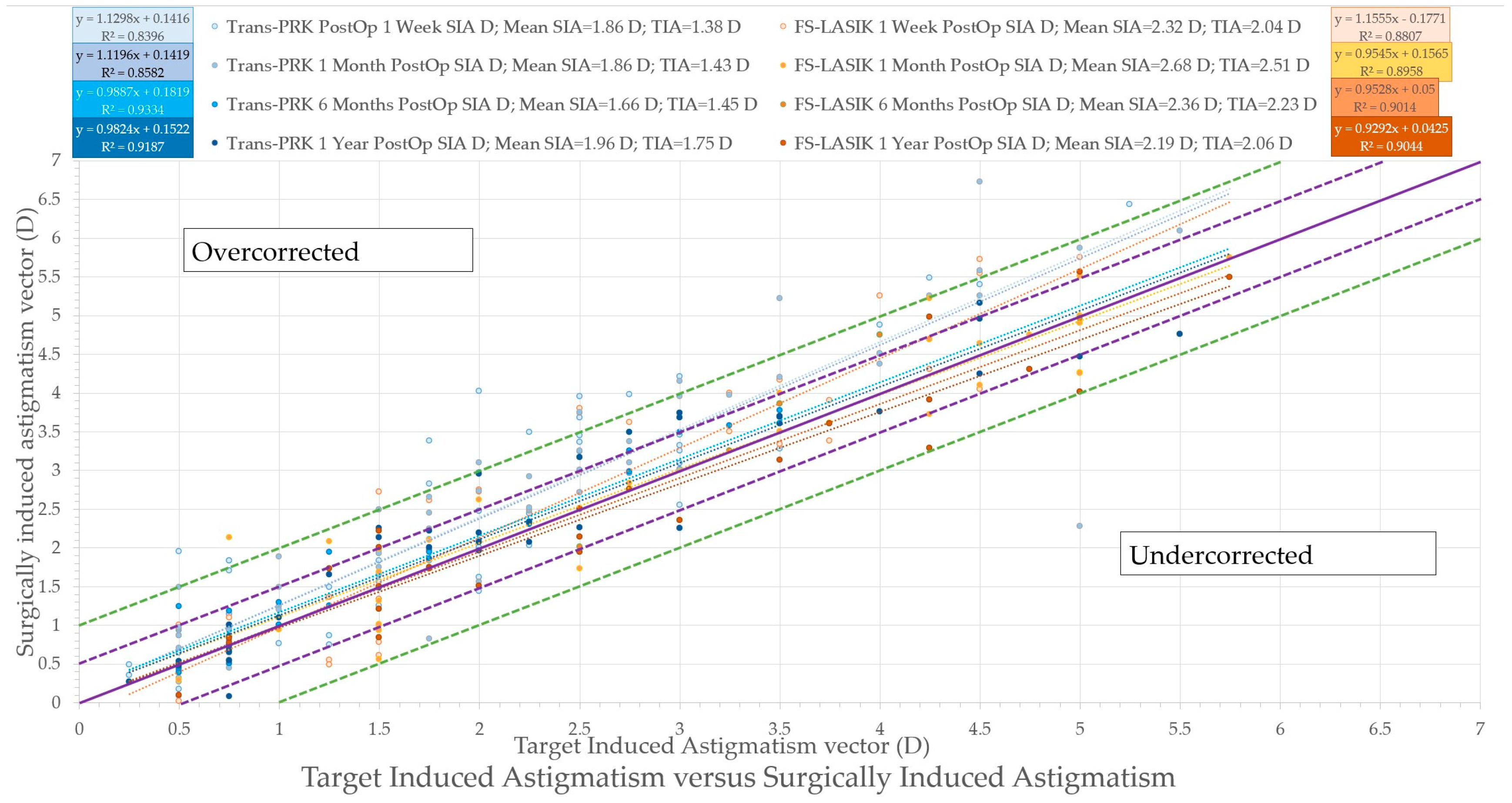 Diagnostics 14 00481 g010