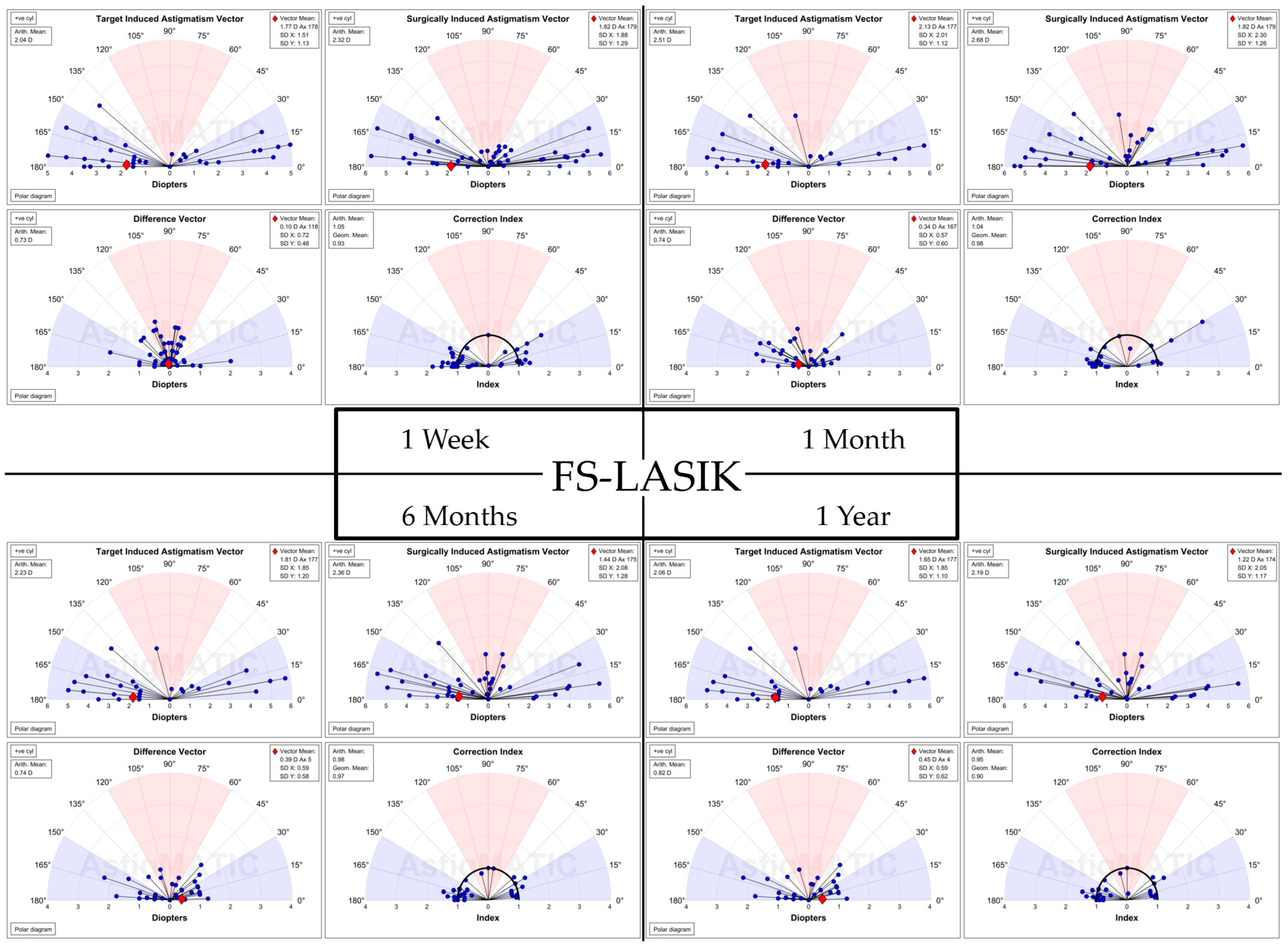 Diagnostics 14 00481 g013