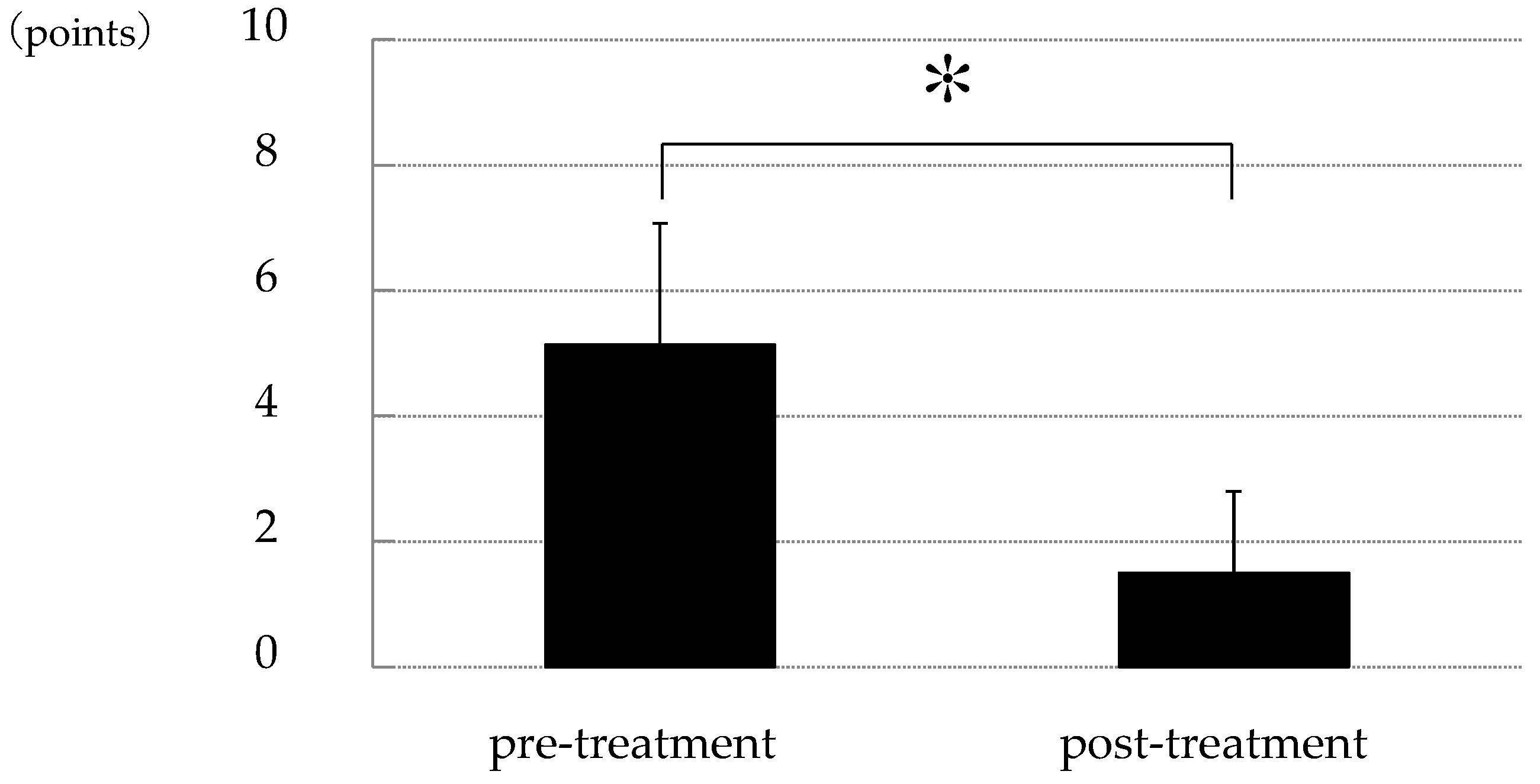 Diagnostics 14 00487 g004