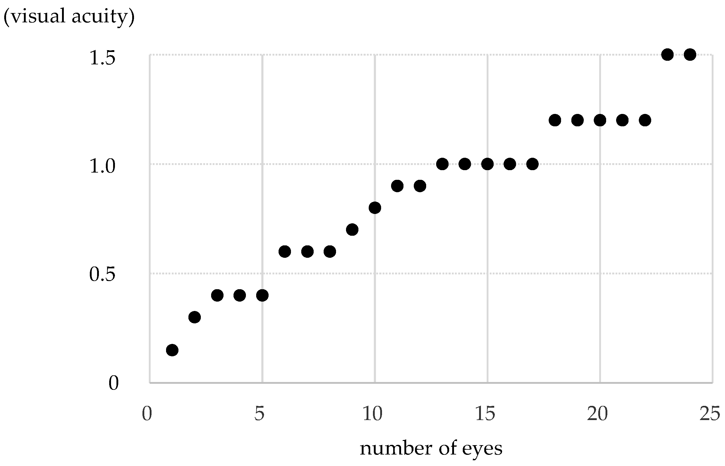 Diagnostics 14 00487 g005