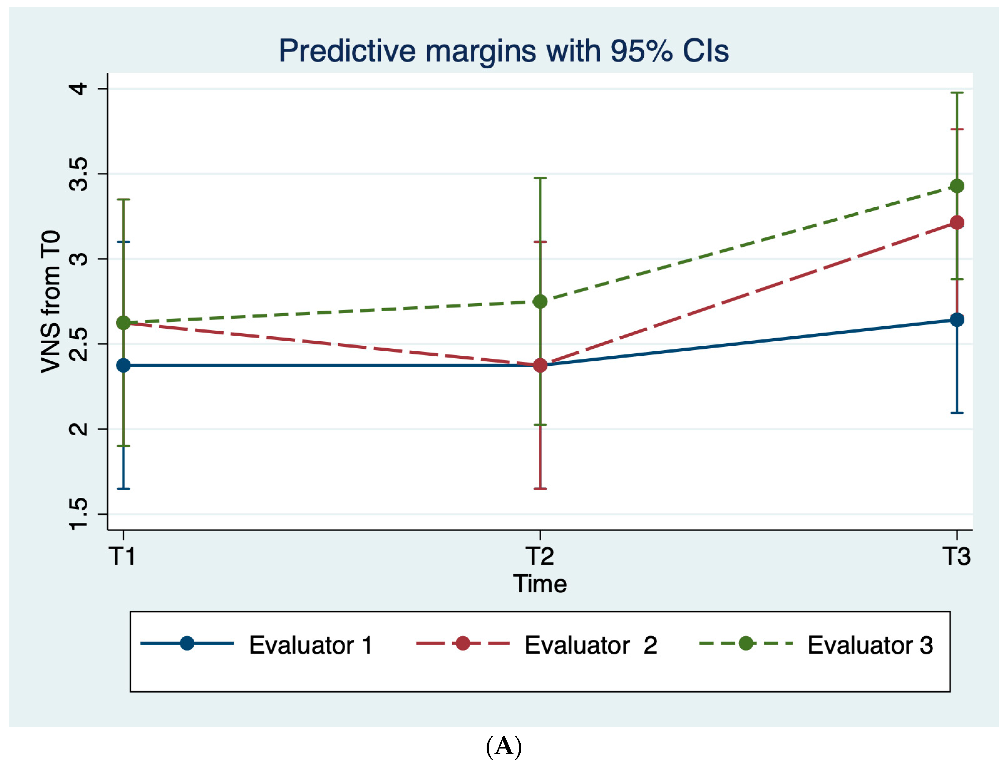 Diagnostics 14 00494 g003a