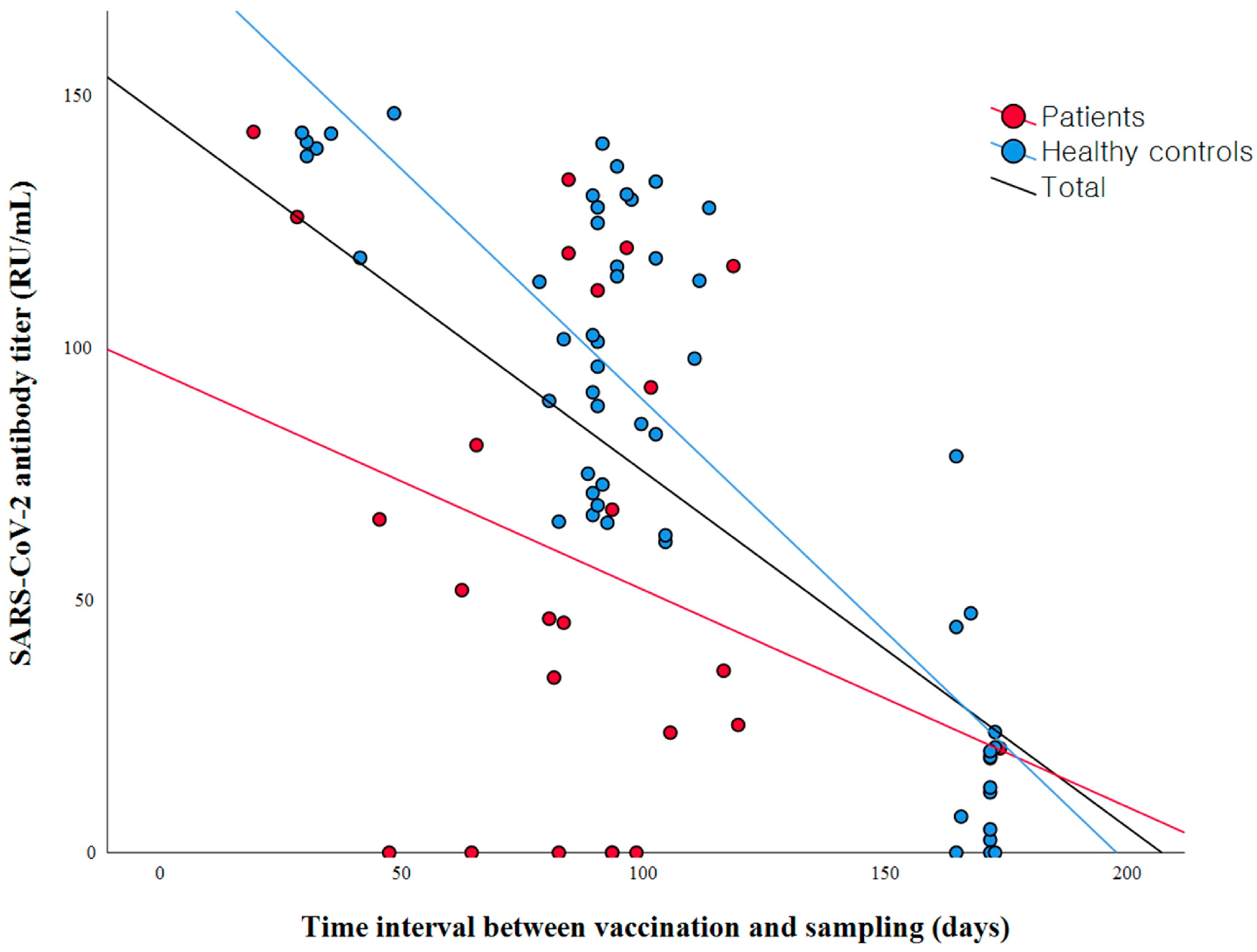 Diagnostics 14 00502 g001