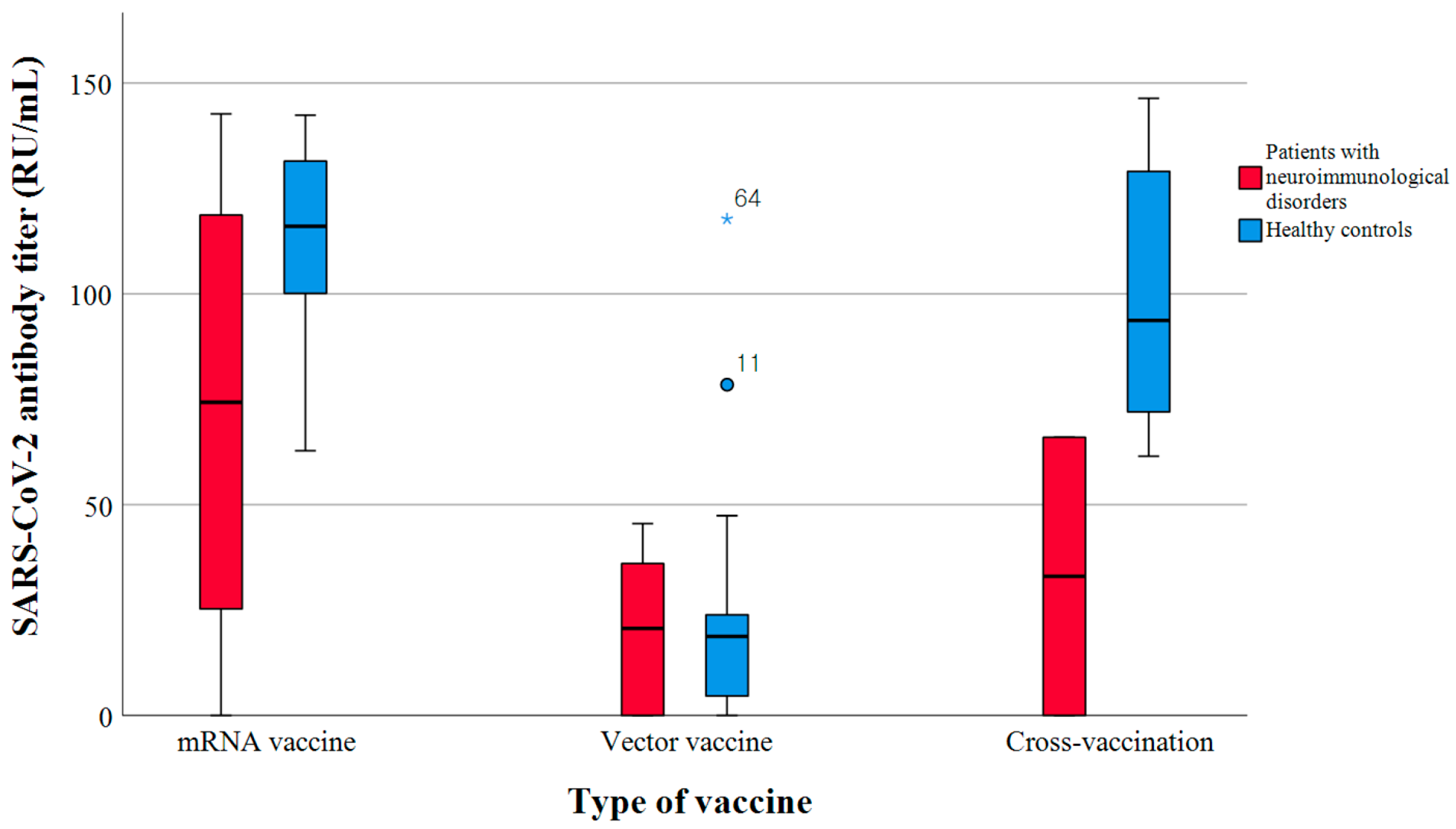 Diagnostics 14 00502 g002