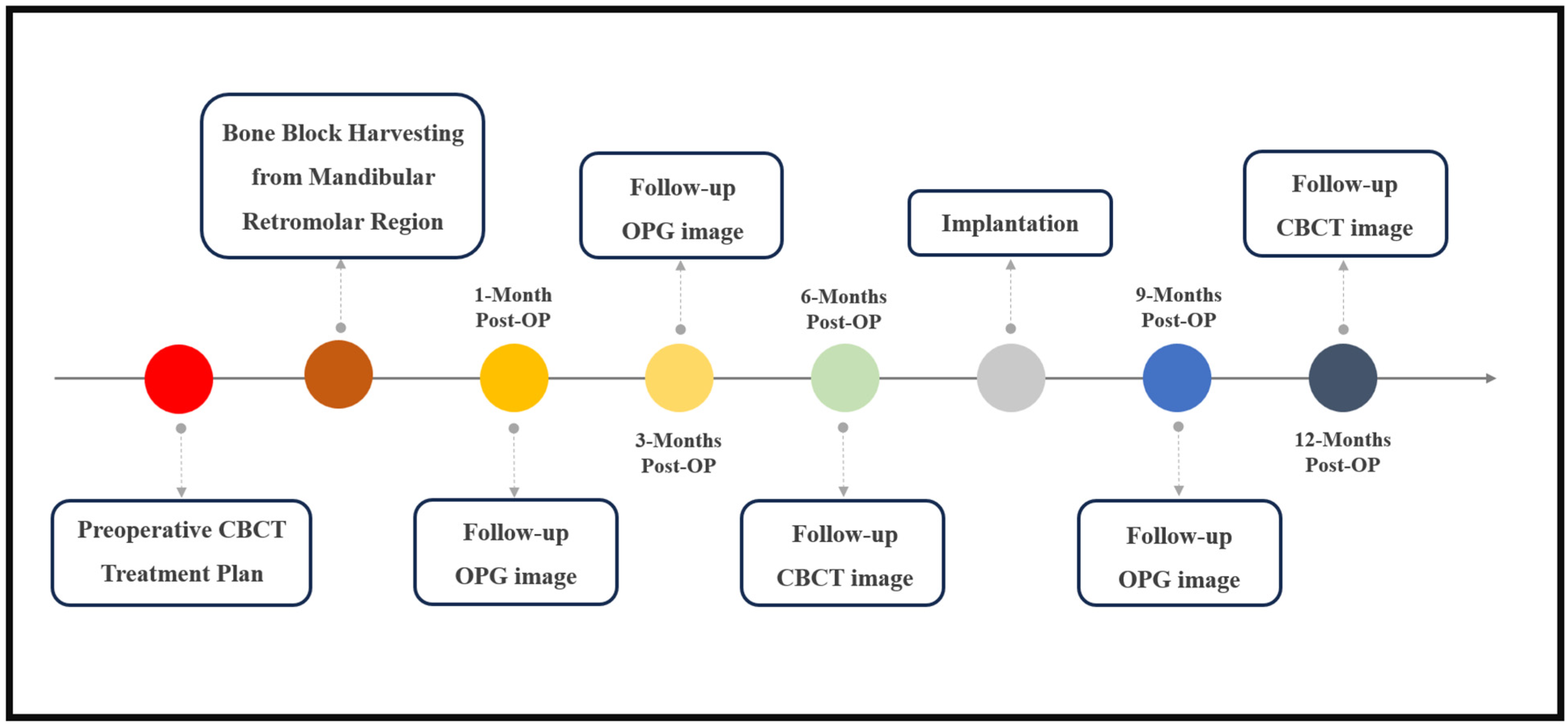 Diagnostics 14 00504 ch001