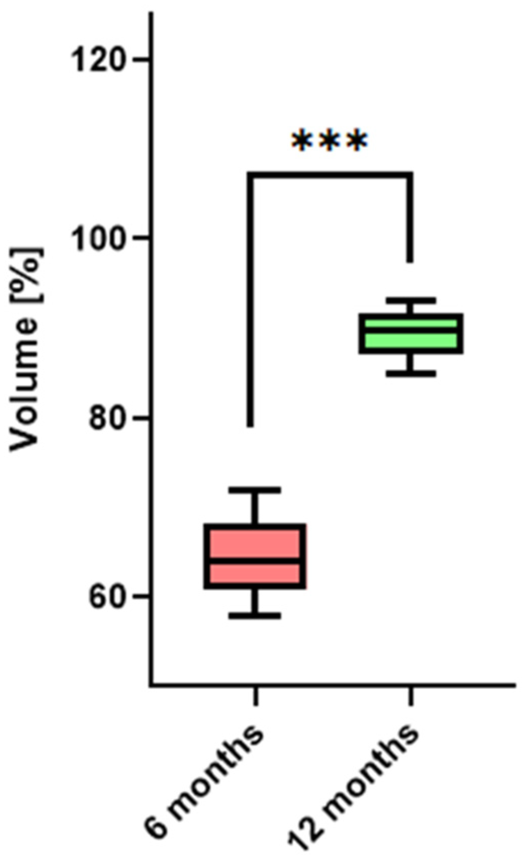 Diagnostics 14 00504 g006