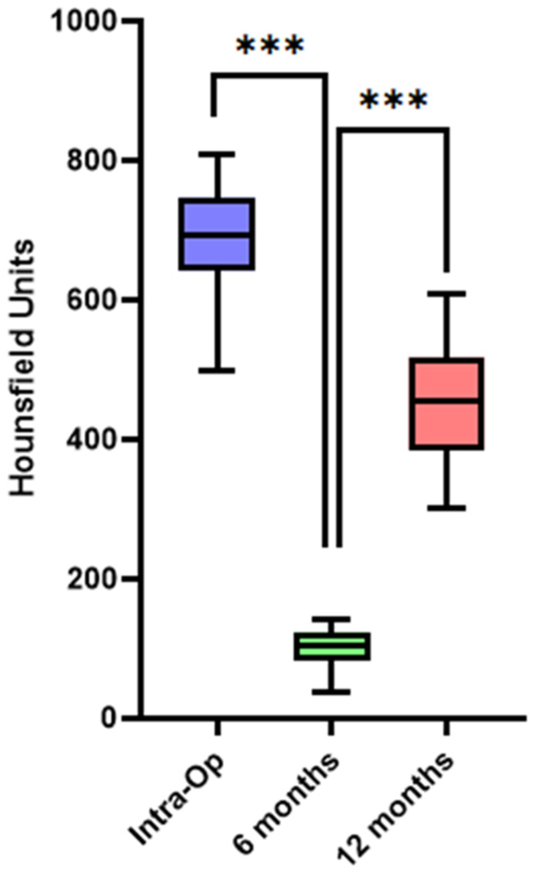 Diagnostics 14 00504 g007