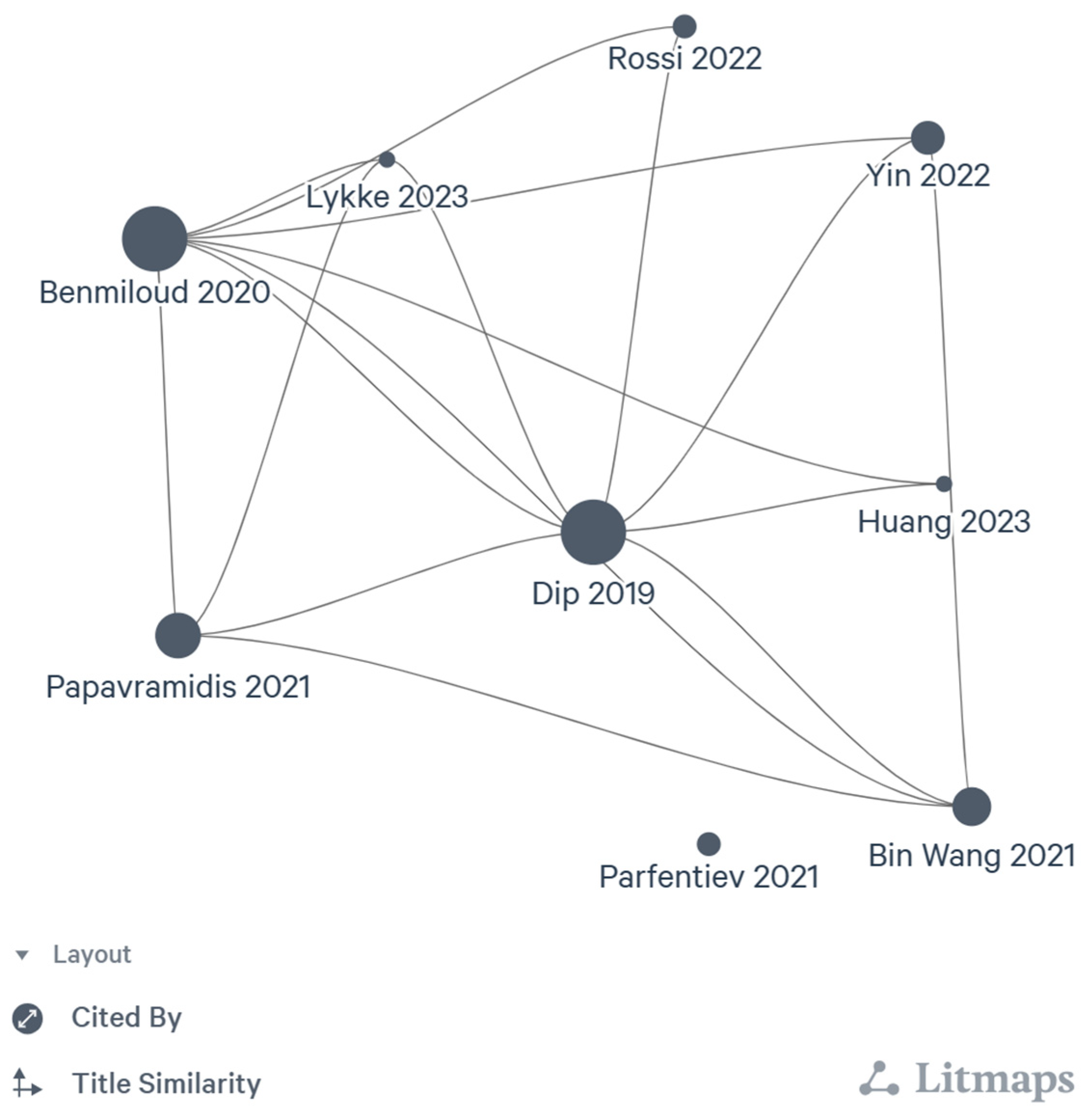 Diagnostics 14 00505 g003