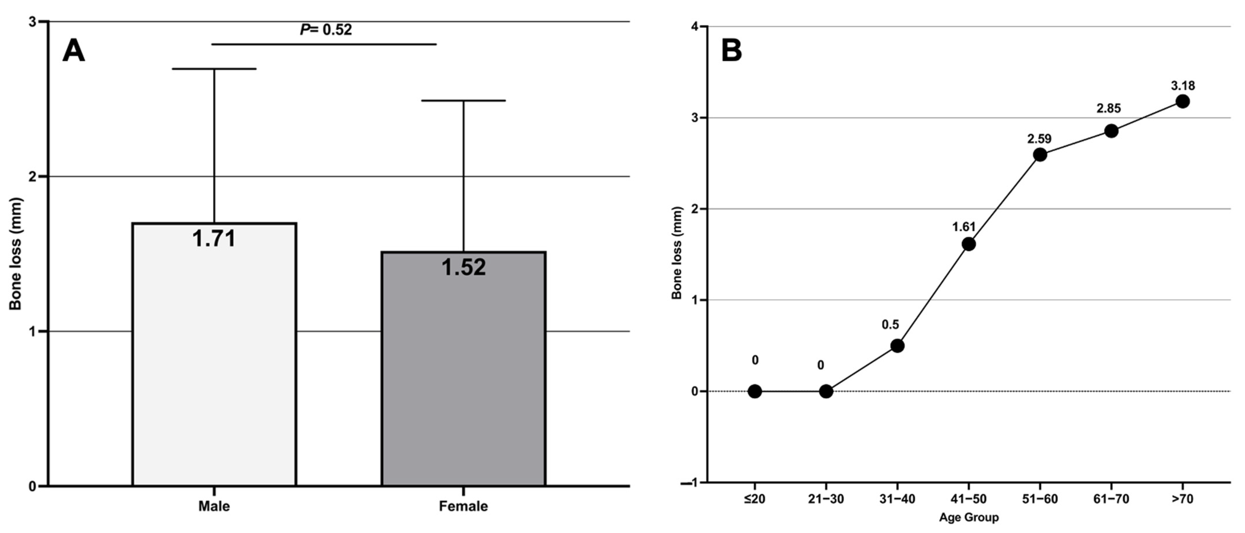 Diagnostics 14 00507 g004
