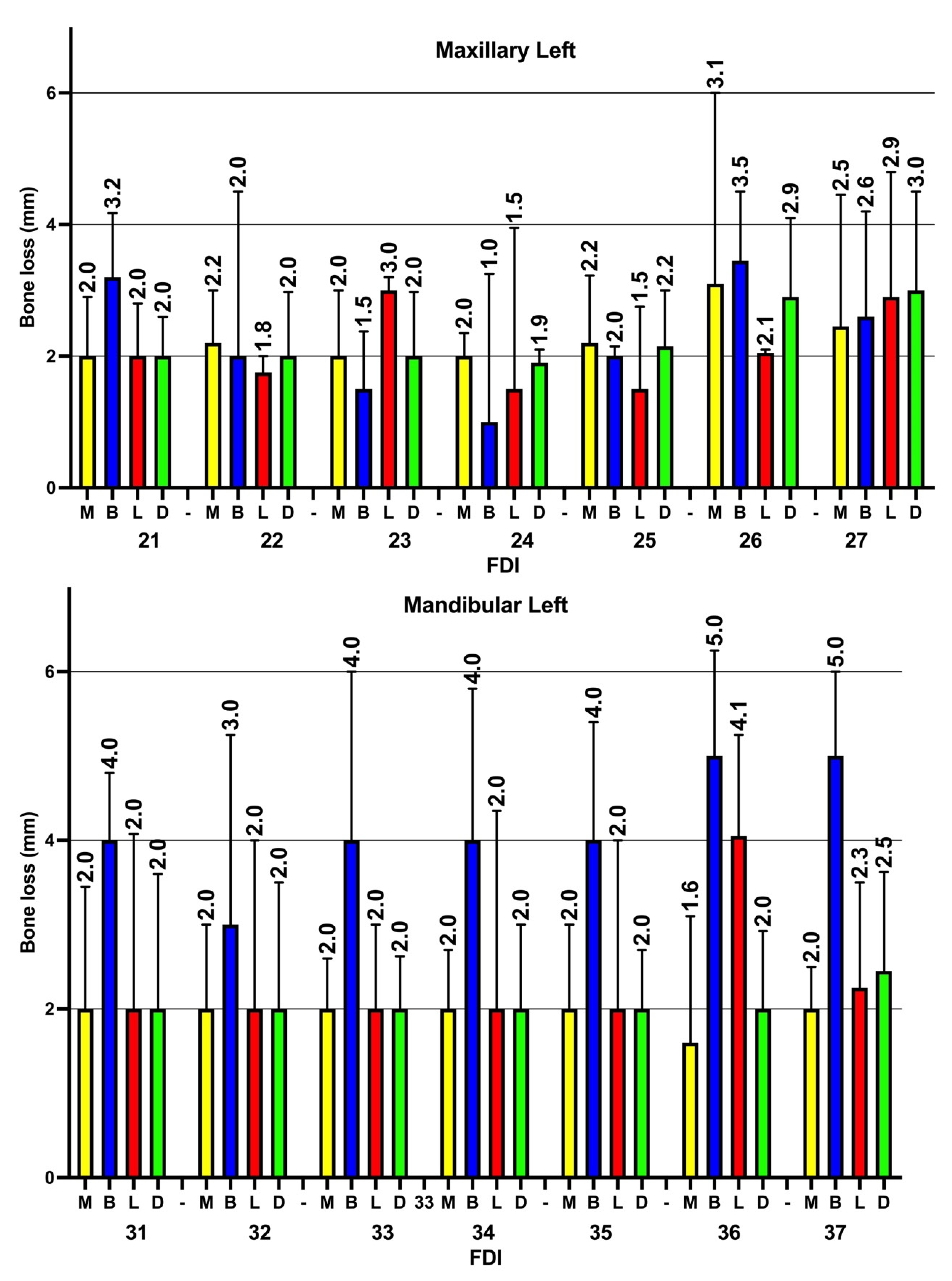 Diagnostics 14 00507 g008