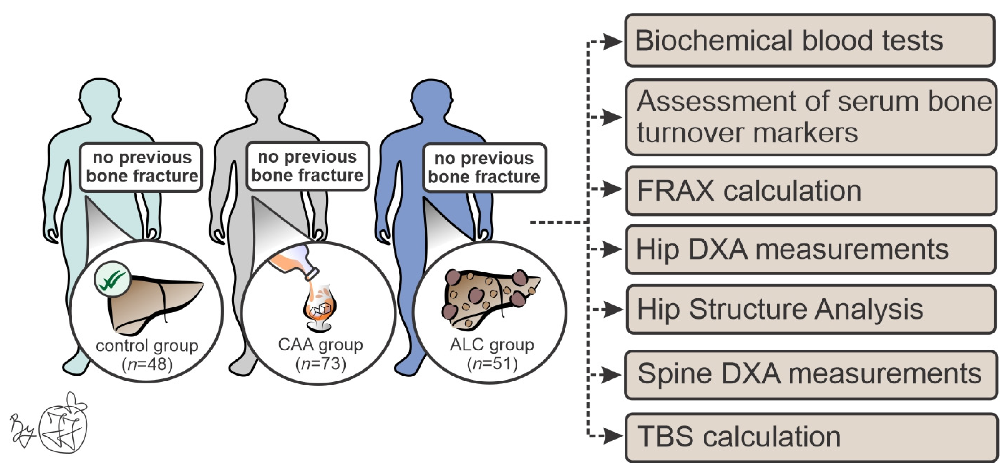 Diagnostics 14 00510 g001 Diagnostics 14 00510 g001