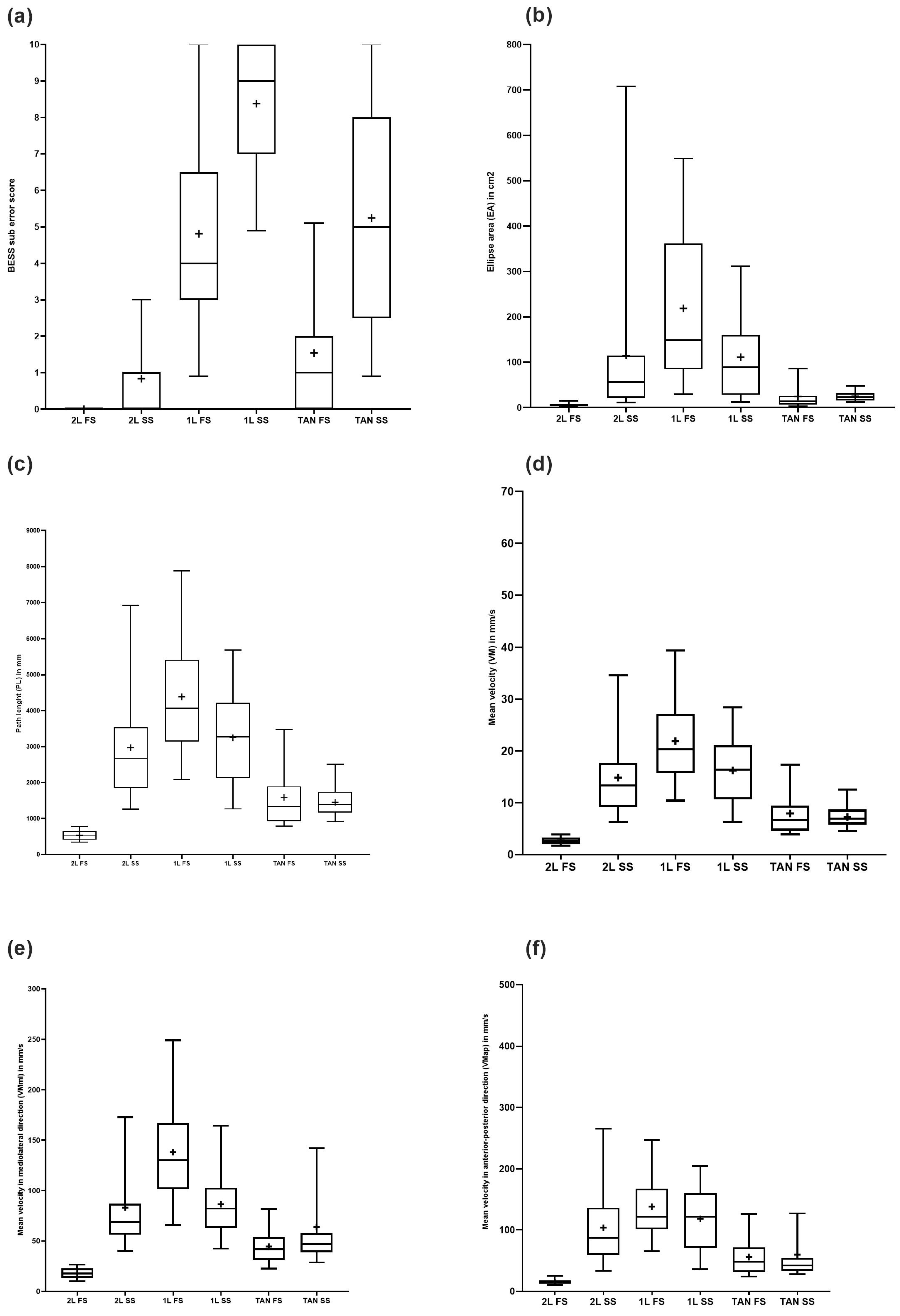 Diagnostics 14 00513 g001