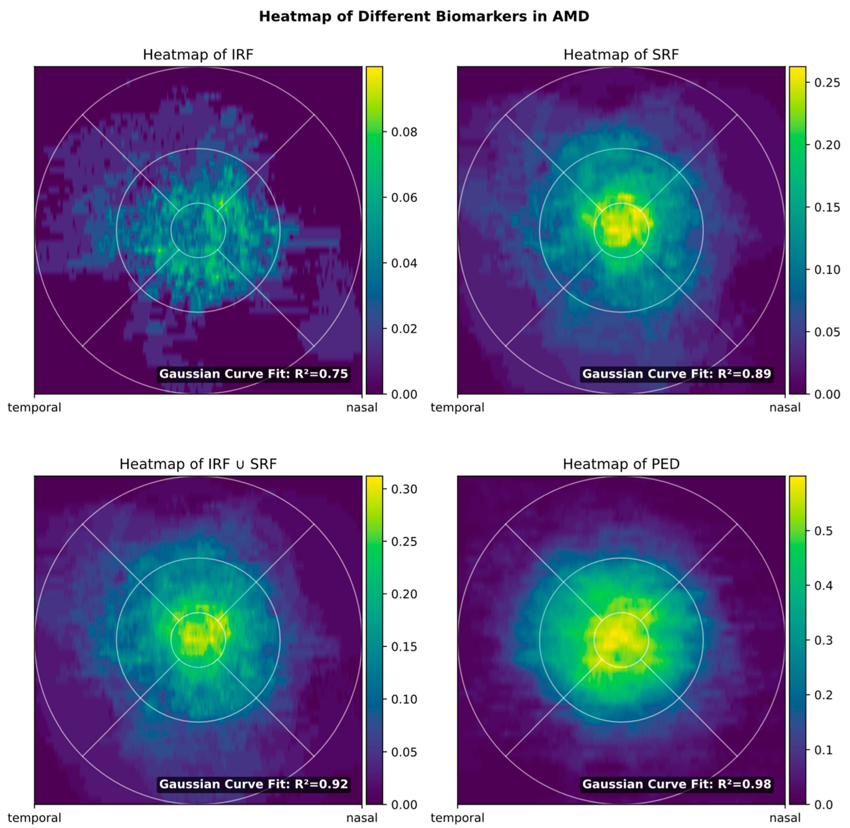 Diagnostics 14 00516 g002 Diagnostics 14 00516 g002