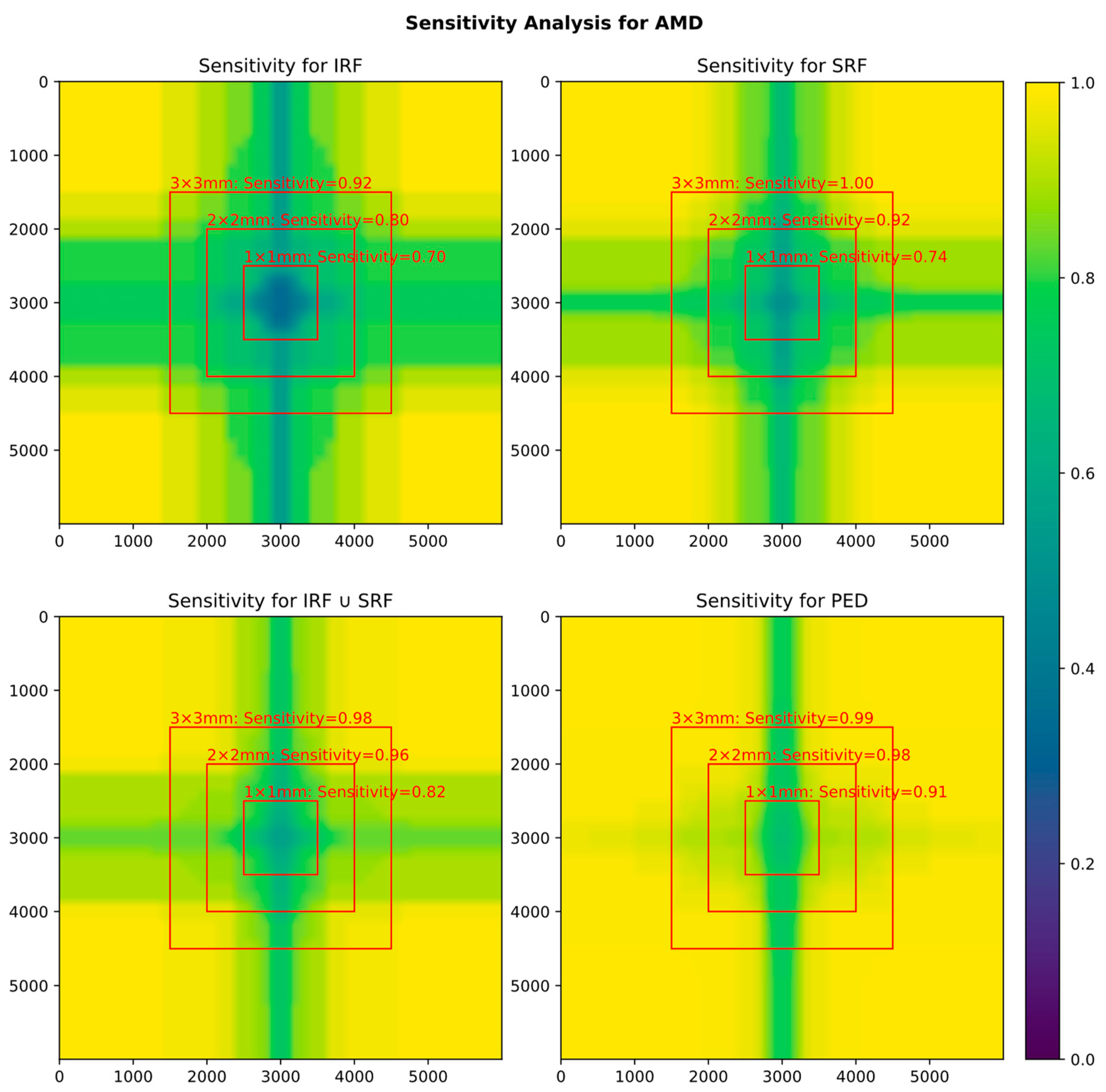 Diagnostics 14 00516 g003 Diagnostics 14 00516 g003