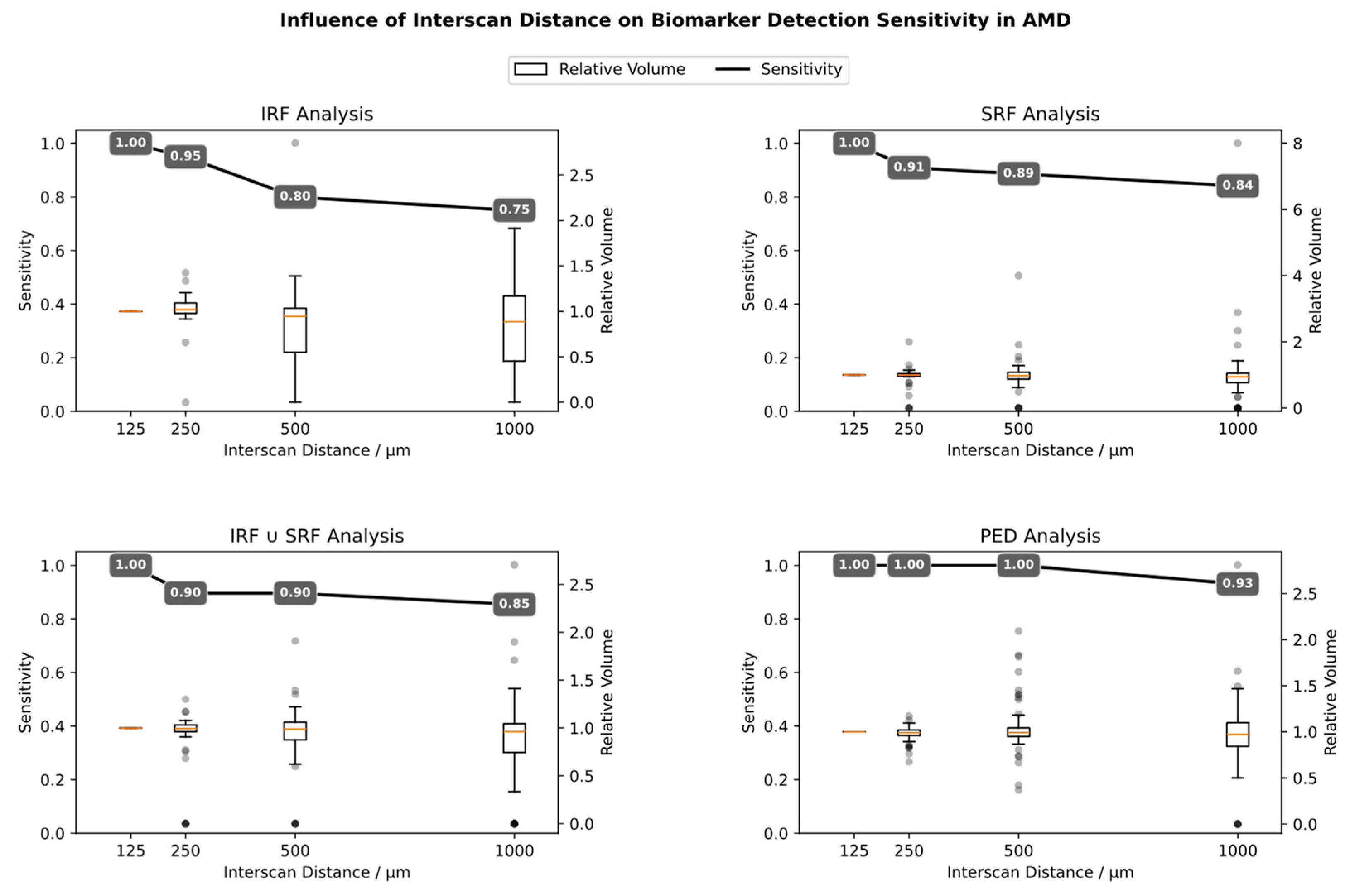 Diagnostics 14 00516 g004 Diagnostics 14 00516 g004