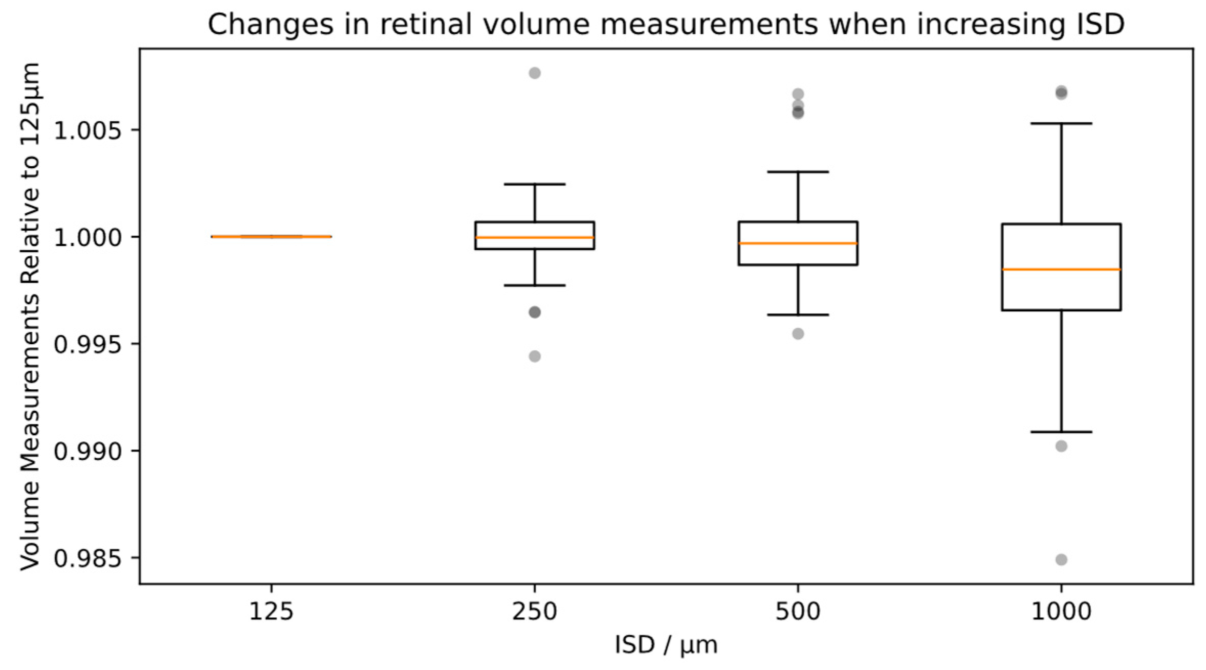 Diagnostics 14 00516 g005 Diagnostics 14 00516 g005