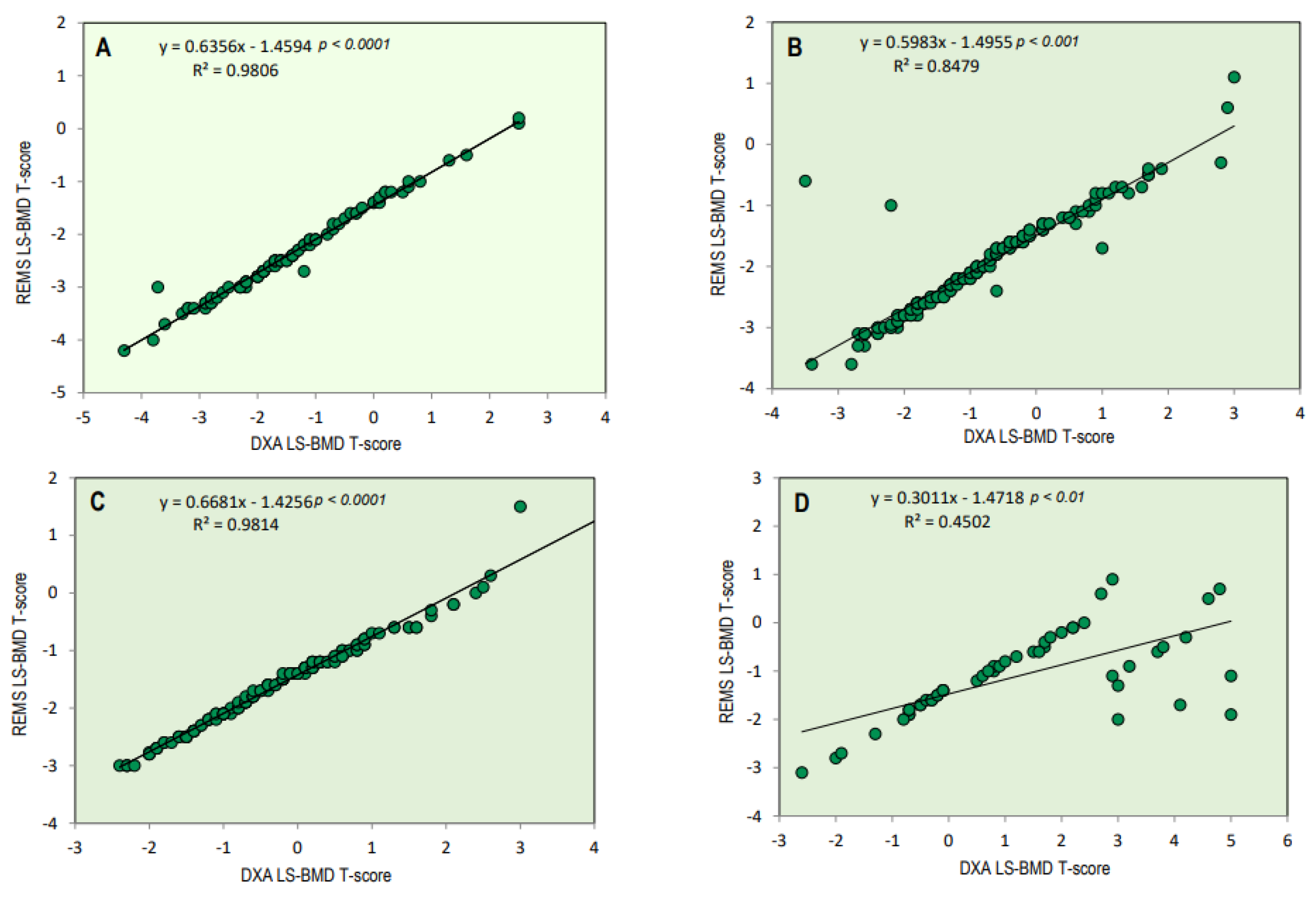 Diagnostics 14 00523 g002