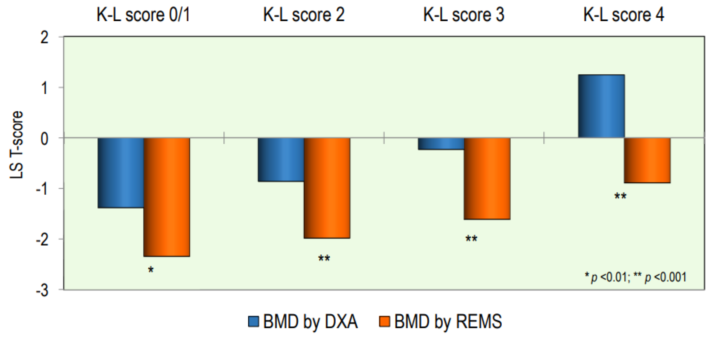 Diagnostics 14 00523 g003