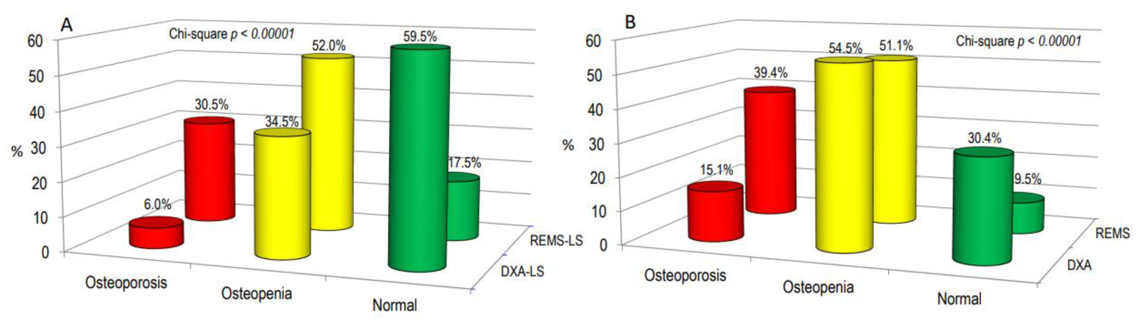 Diagnostics 14 00523 g004
