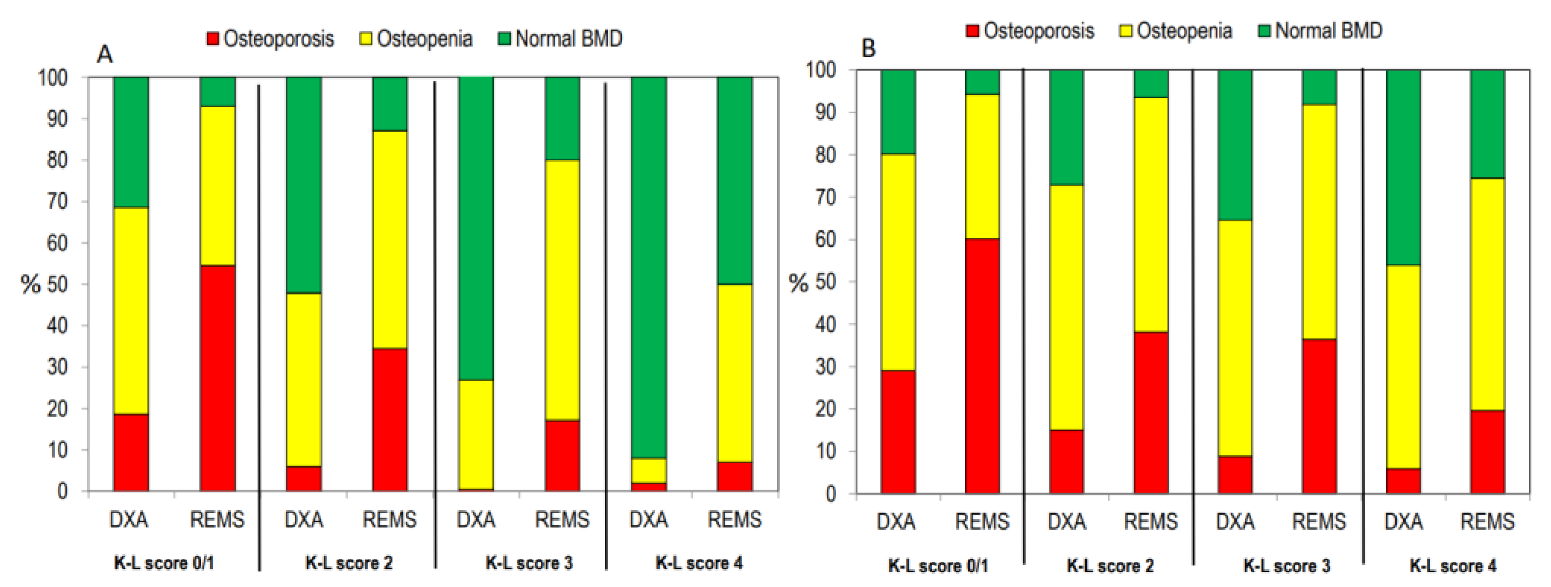 Diagnostics 14 00523 g005