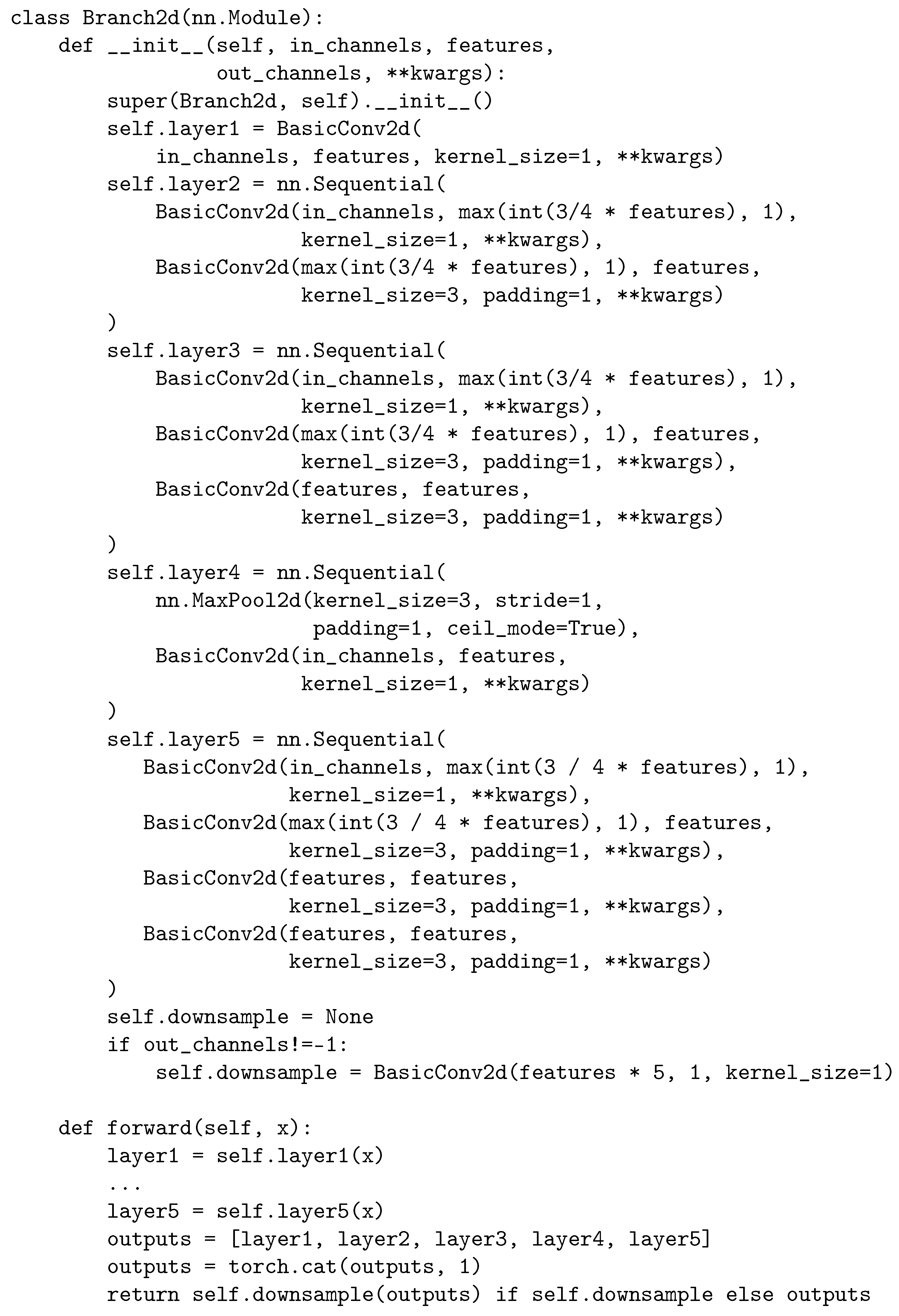 Diagnostics 14 00524 g0a2
