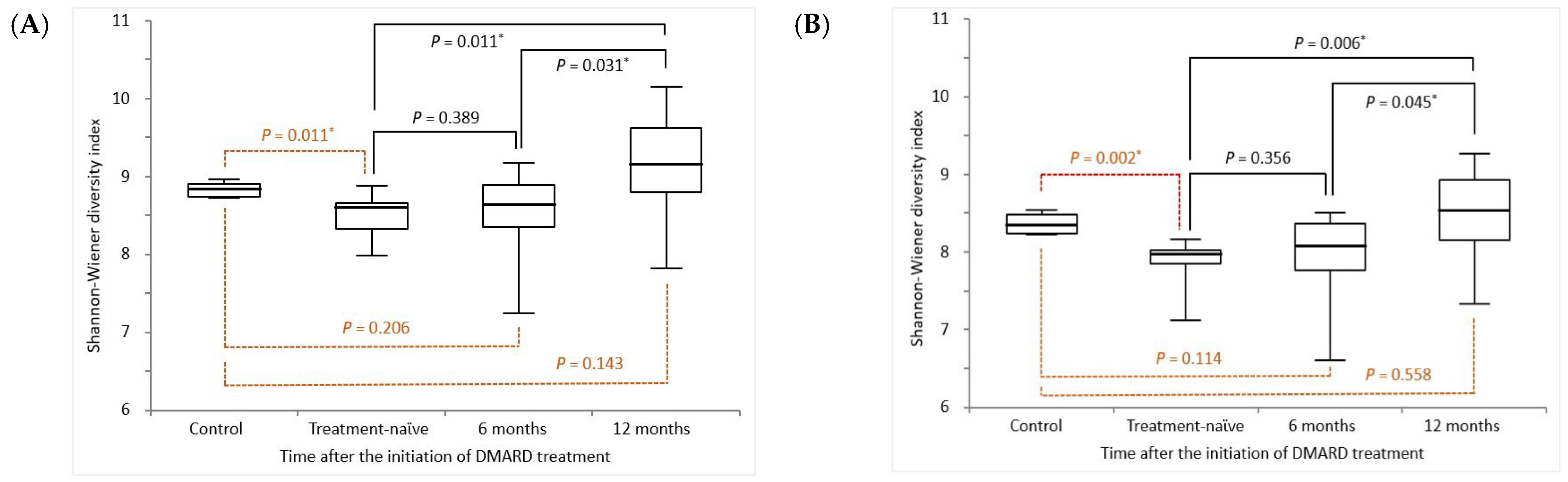 Diagnostics 14 00529 g001 Diagnostics 14 00529 g001