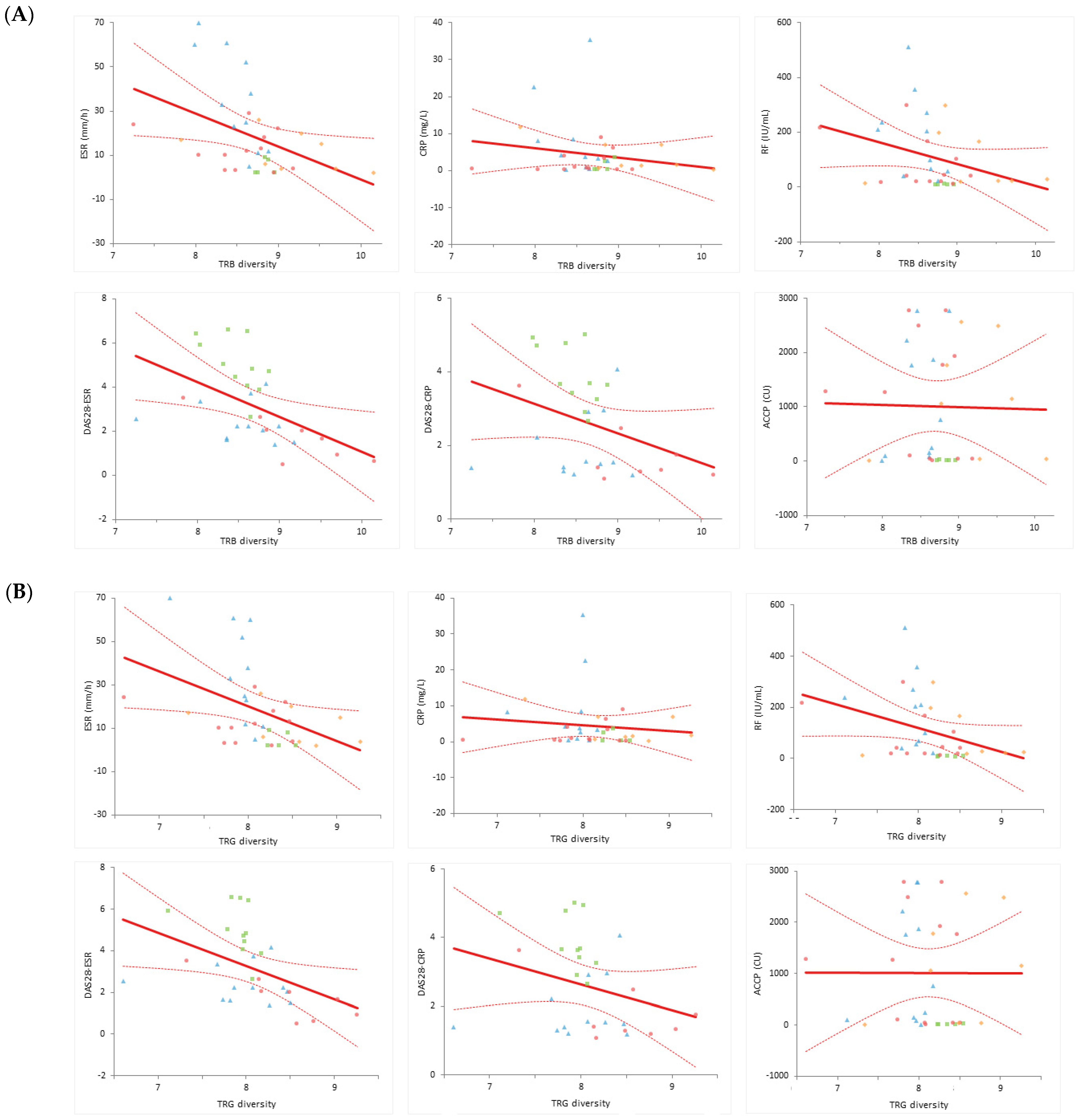 Diagnostics 14 00529 g002 Diagnostics 14 00529 g002