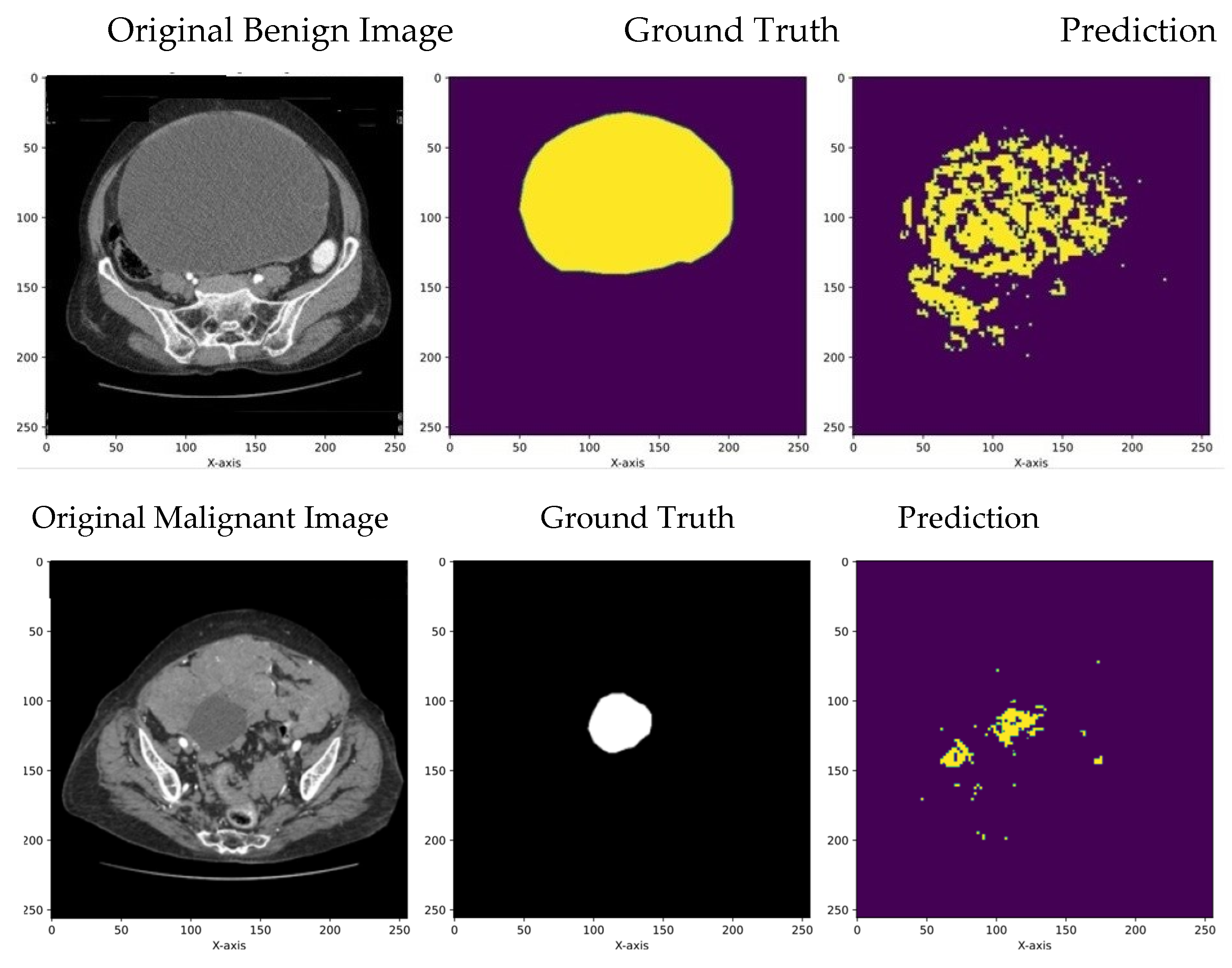 Diagnostics 14 00543 g007