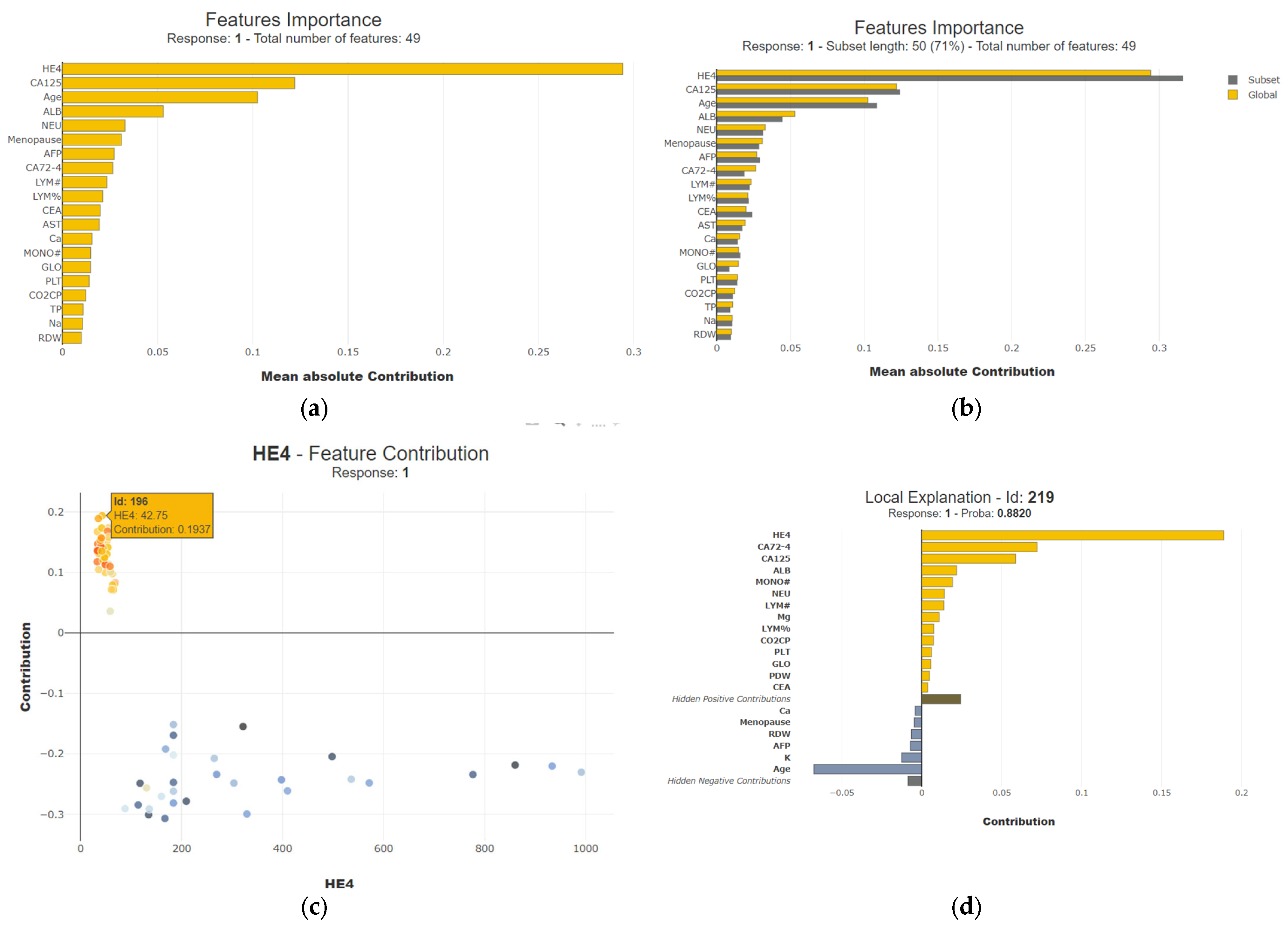 Diagnostics 14 00543 g011