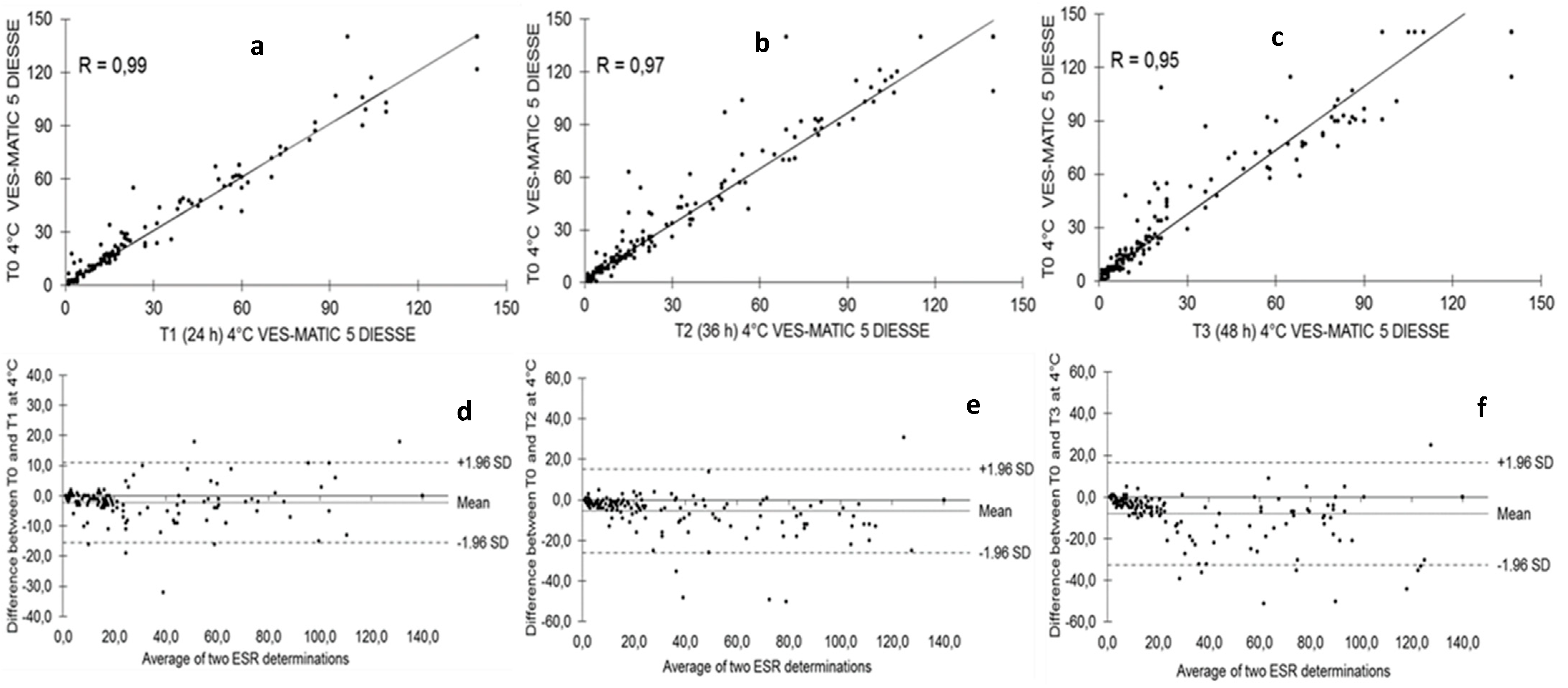 Diagnostics 14 00557 g003