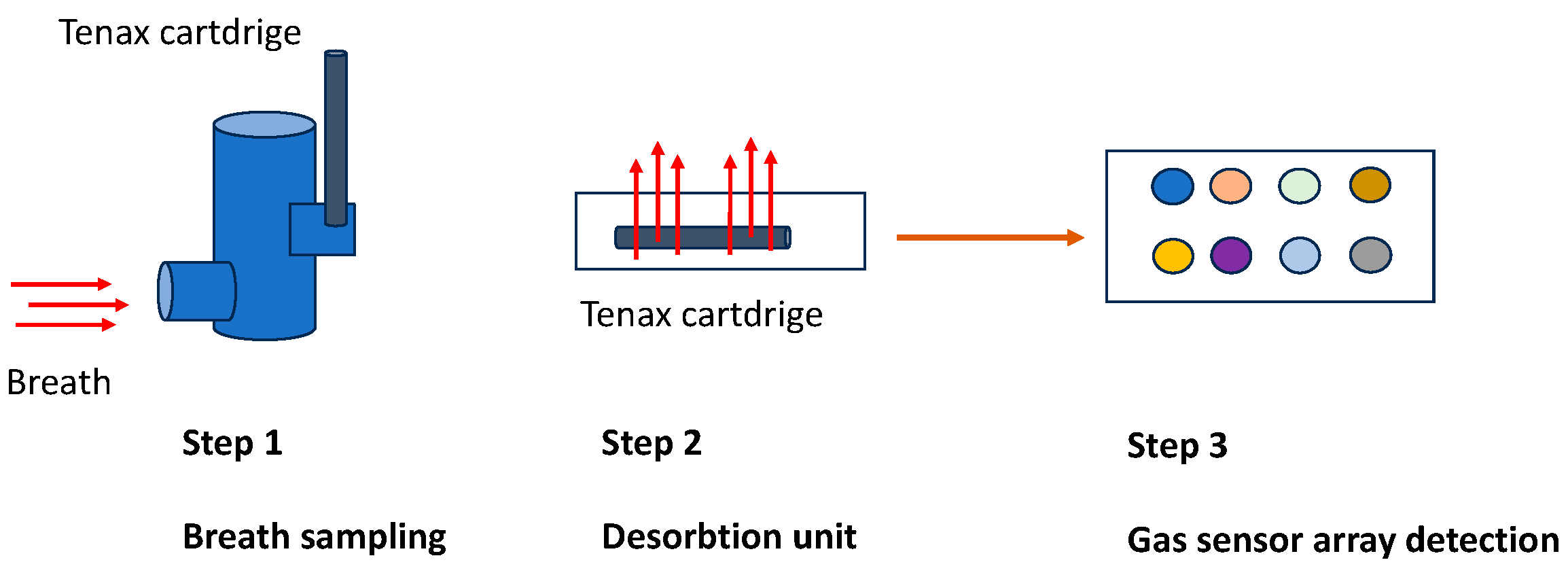 Diagnostics 14 00561 g002