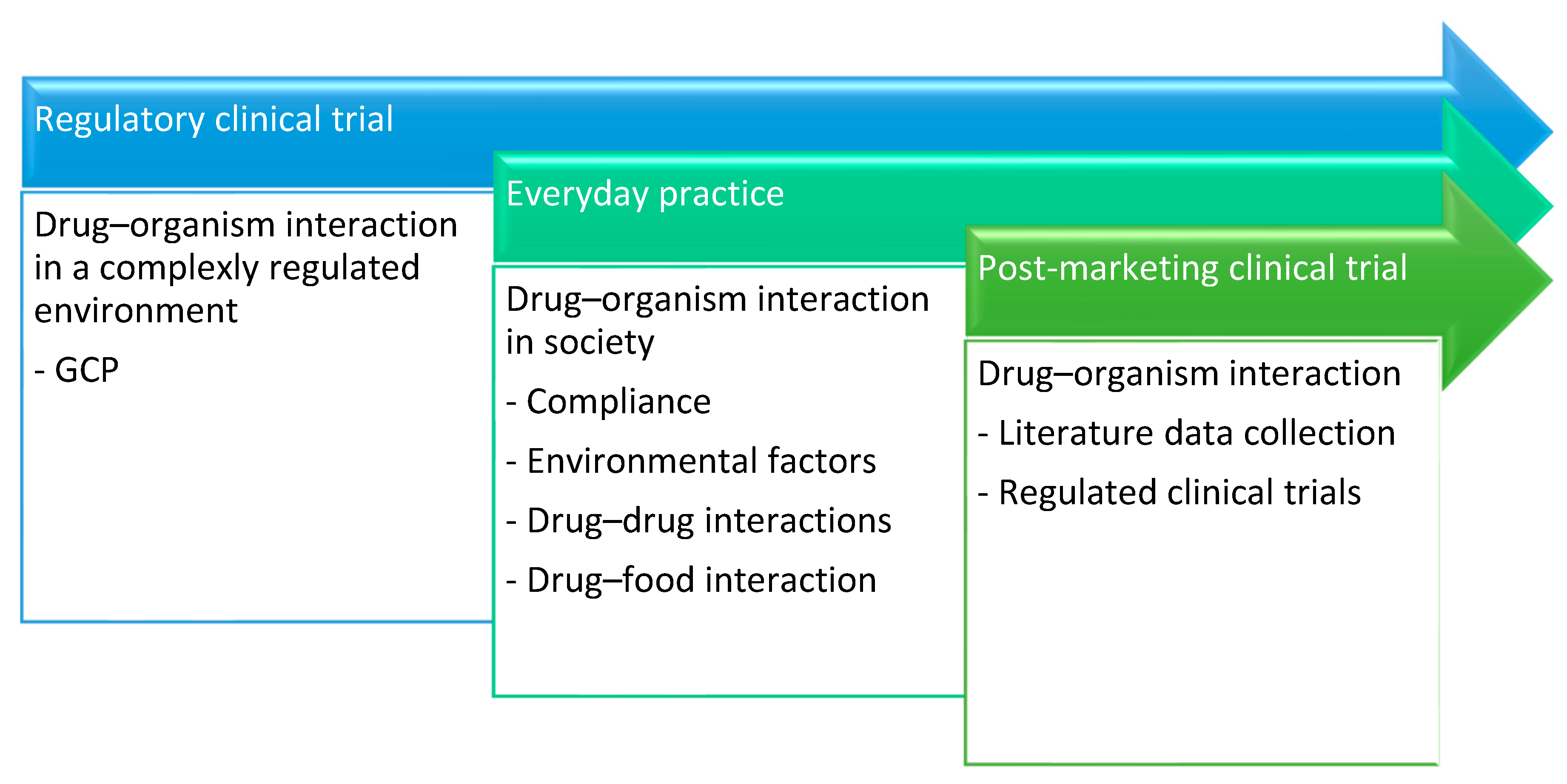 Diagnostics 14 00575 g001