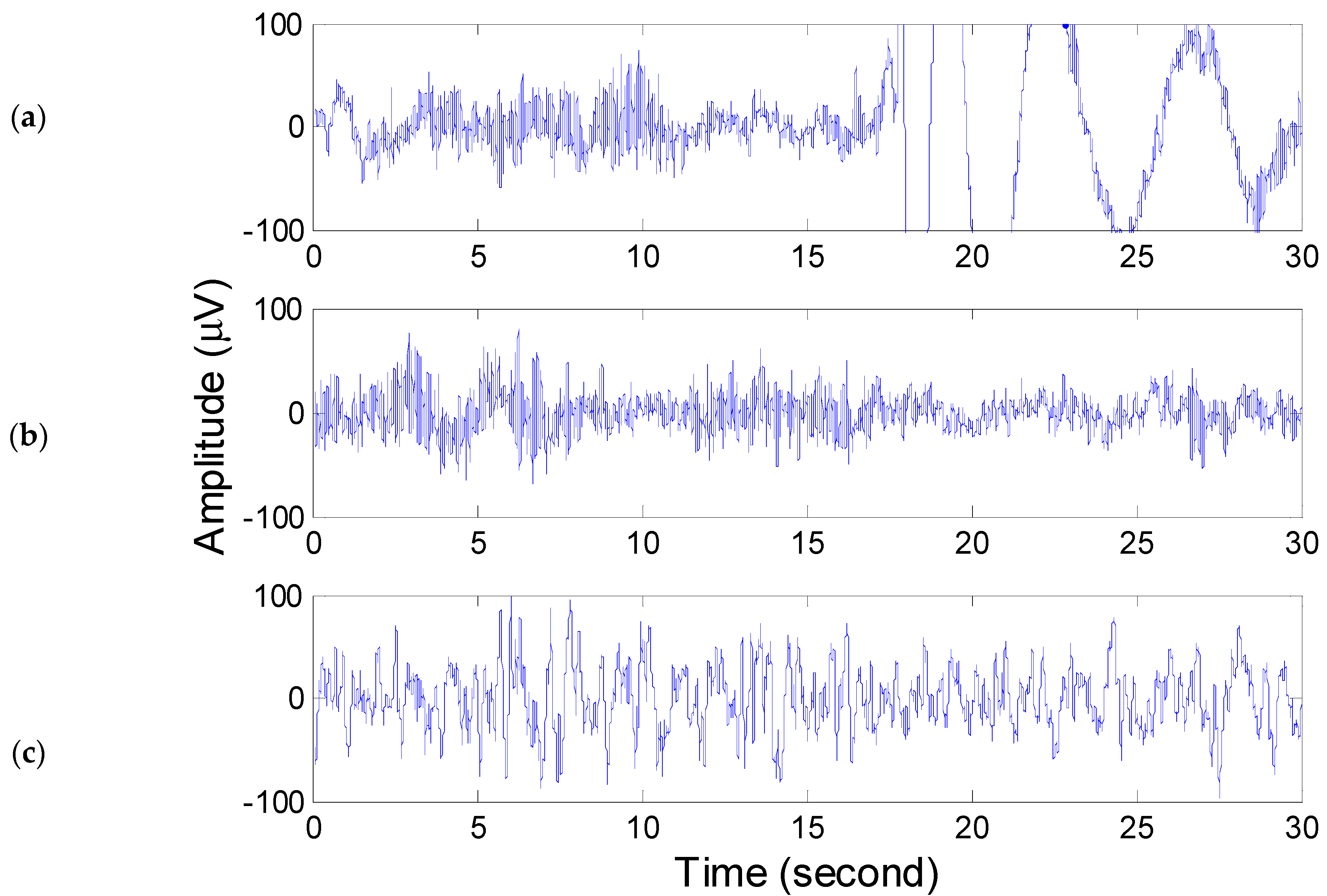Diagnostics 14 00580 g003