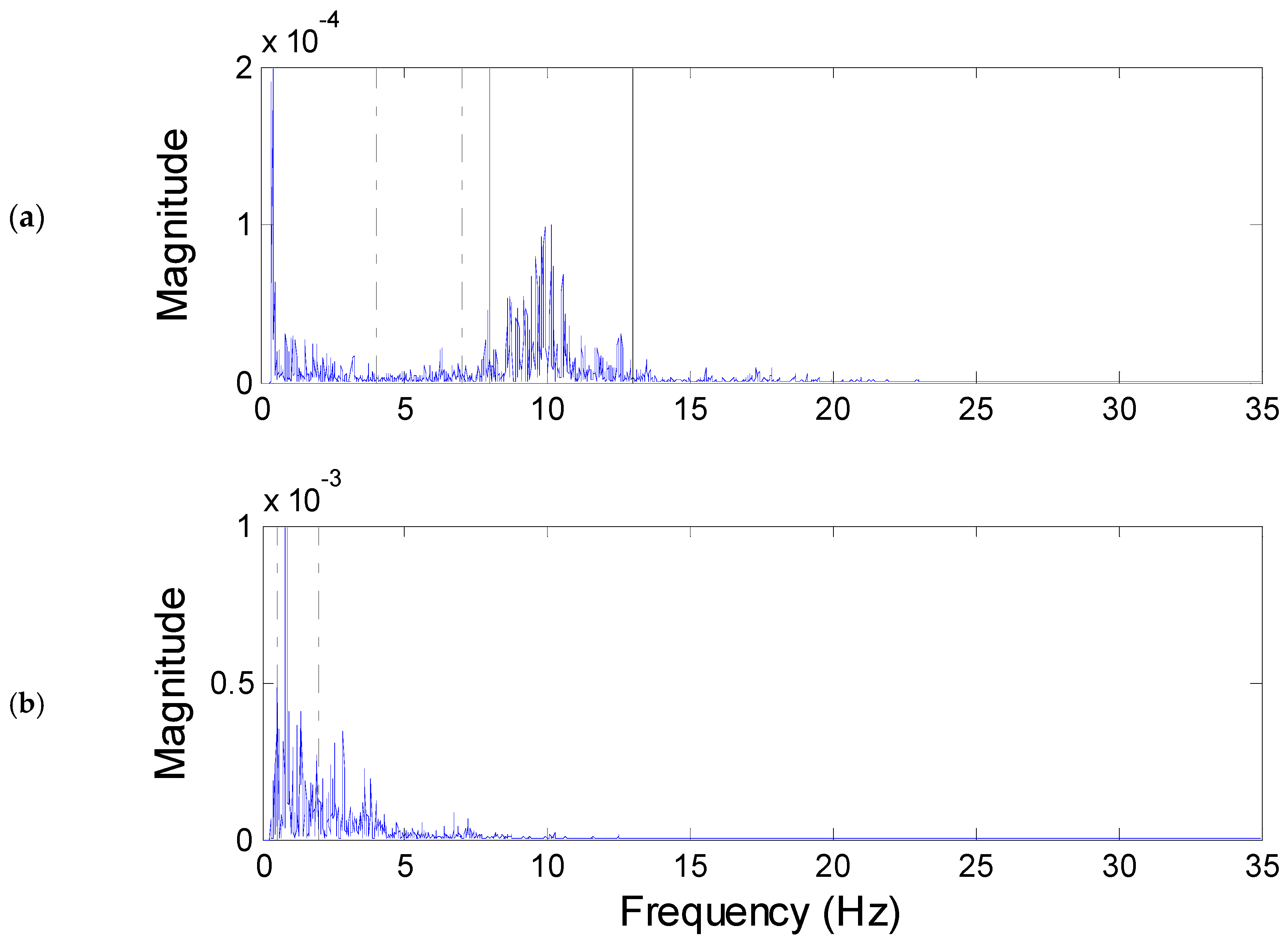 Diagnostics 14 00580 g004