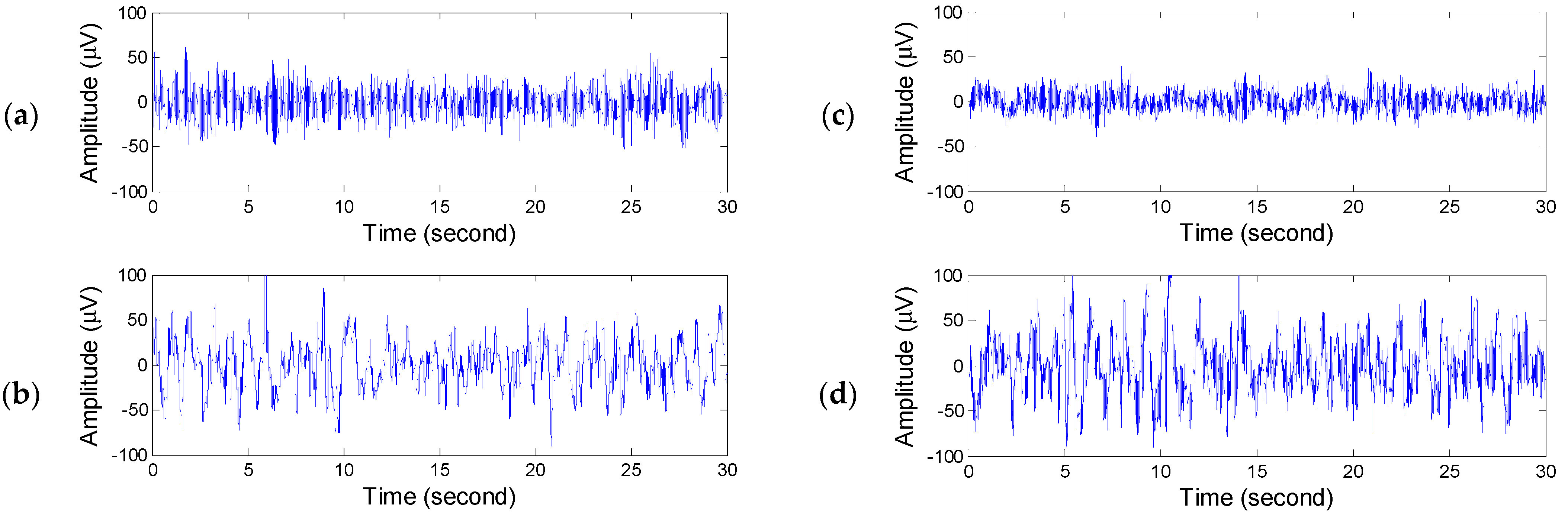 Diagnostics 14 00580 g007