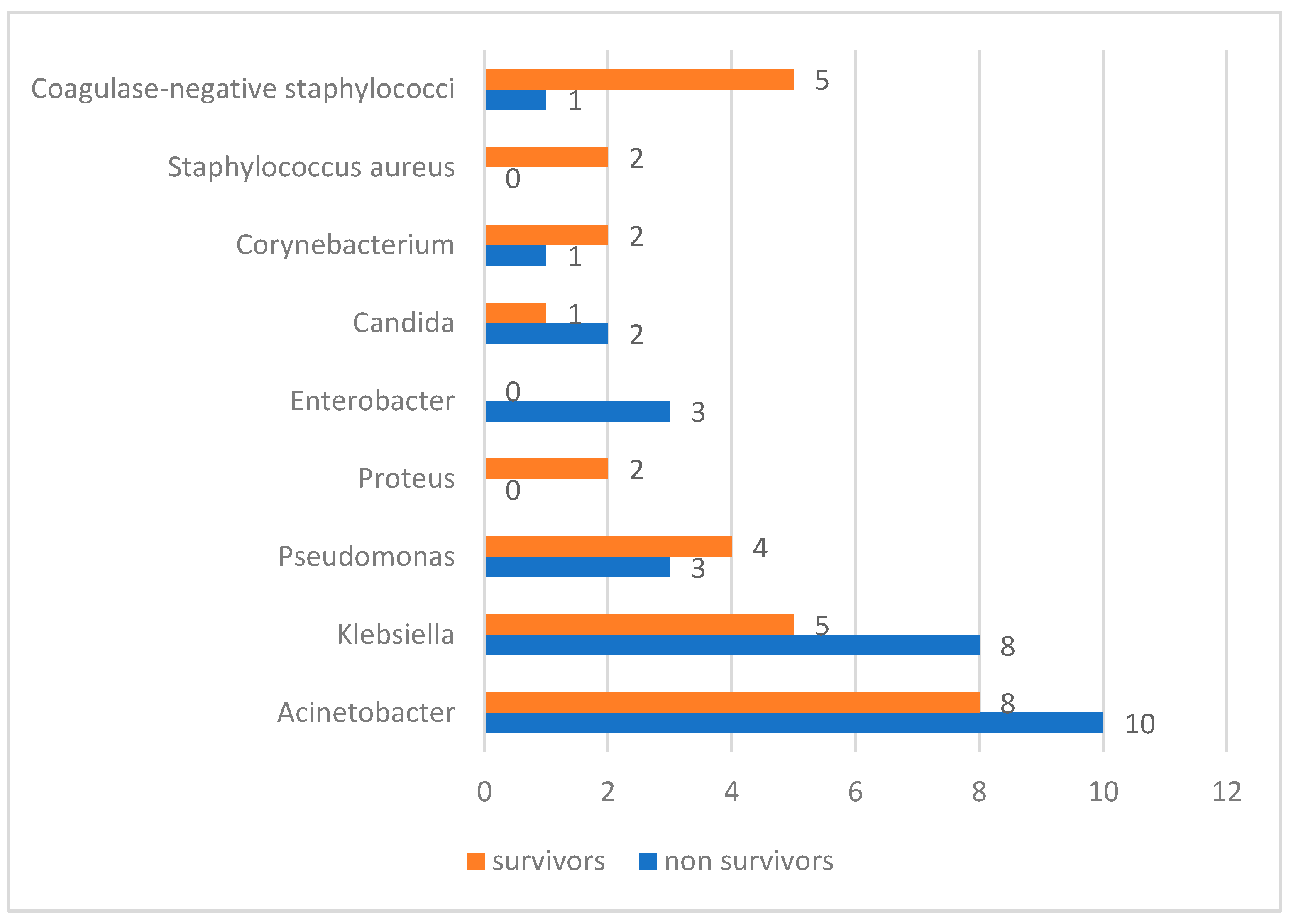 Diagnostics 14 00582 g004