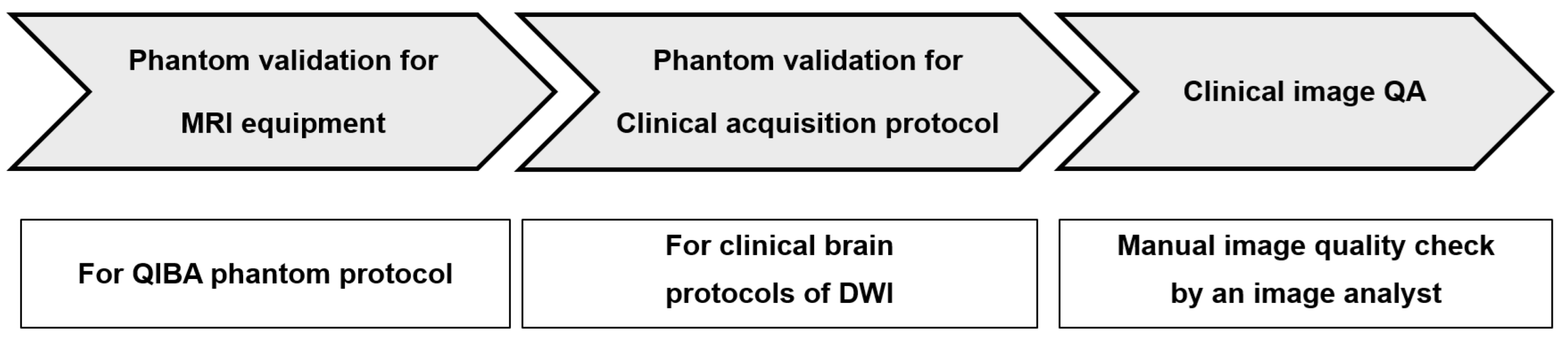 Diagnostics 14 00583 g001