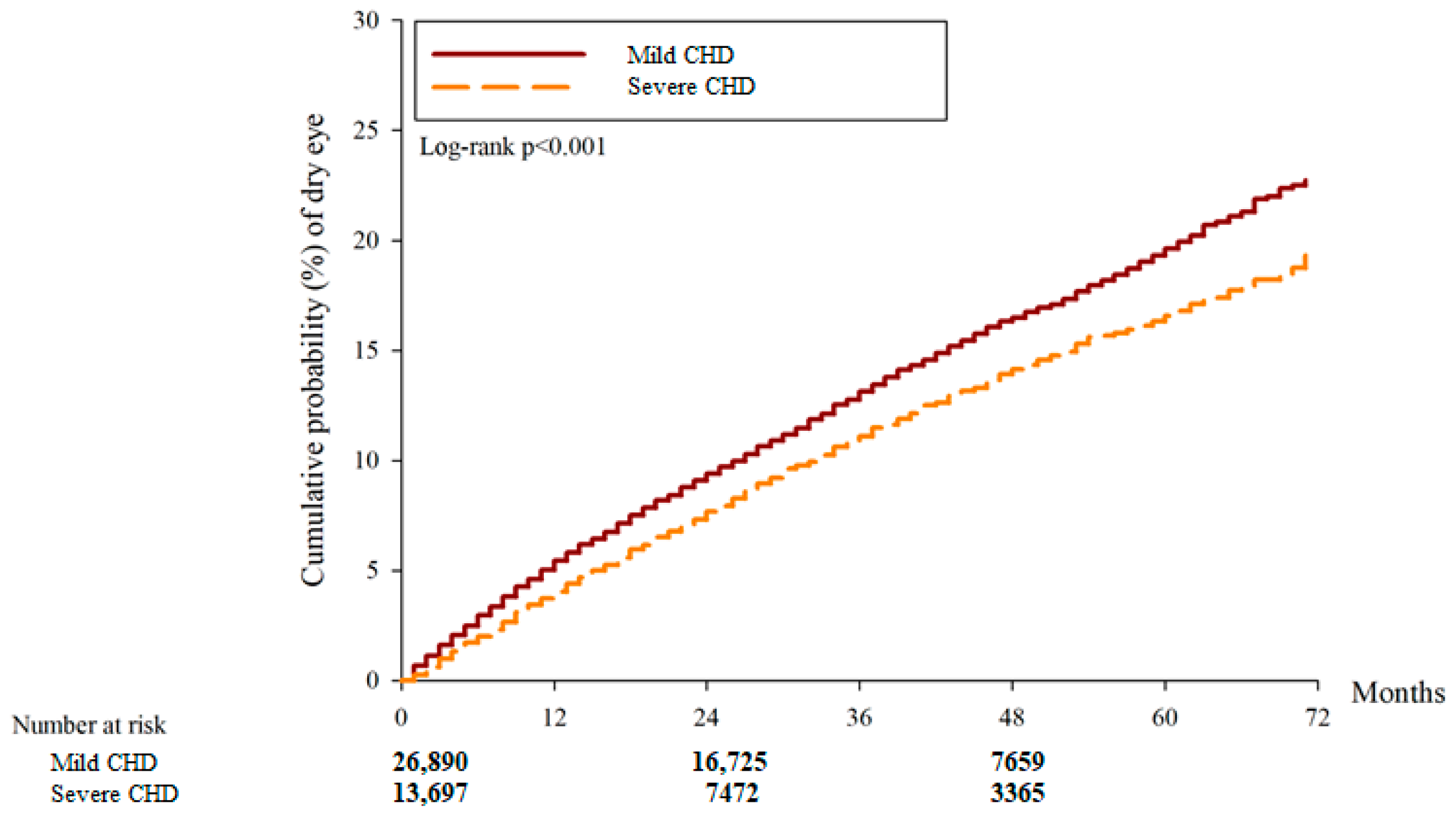 Diagnostics 14 00586 g002